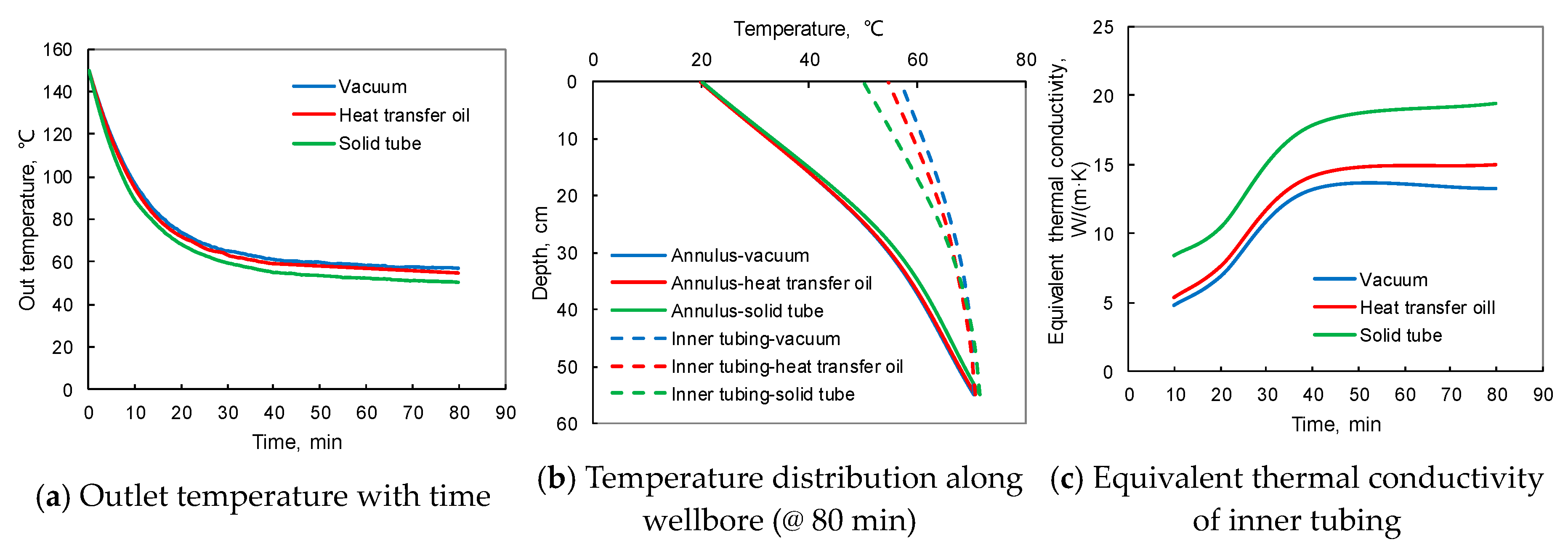 Energies 13 02918 g017