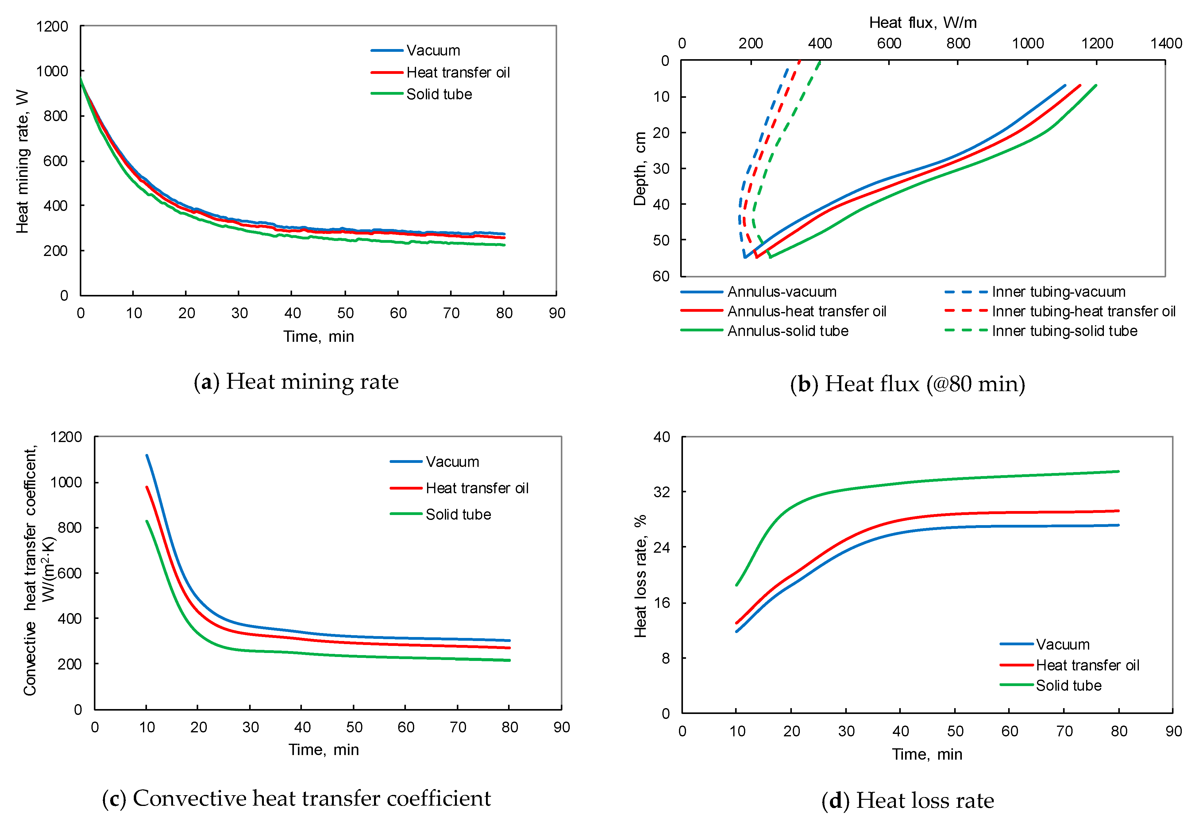 Energies 13 02918 g018