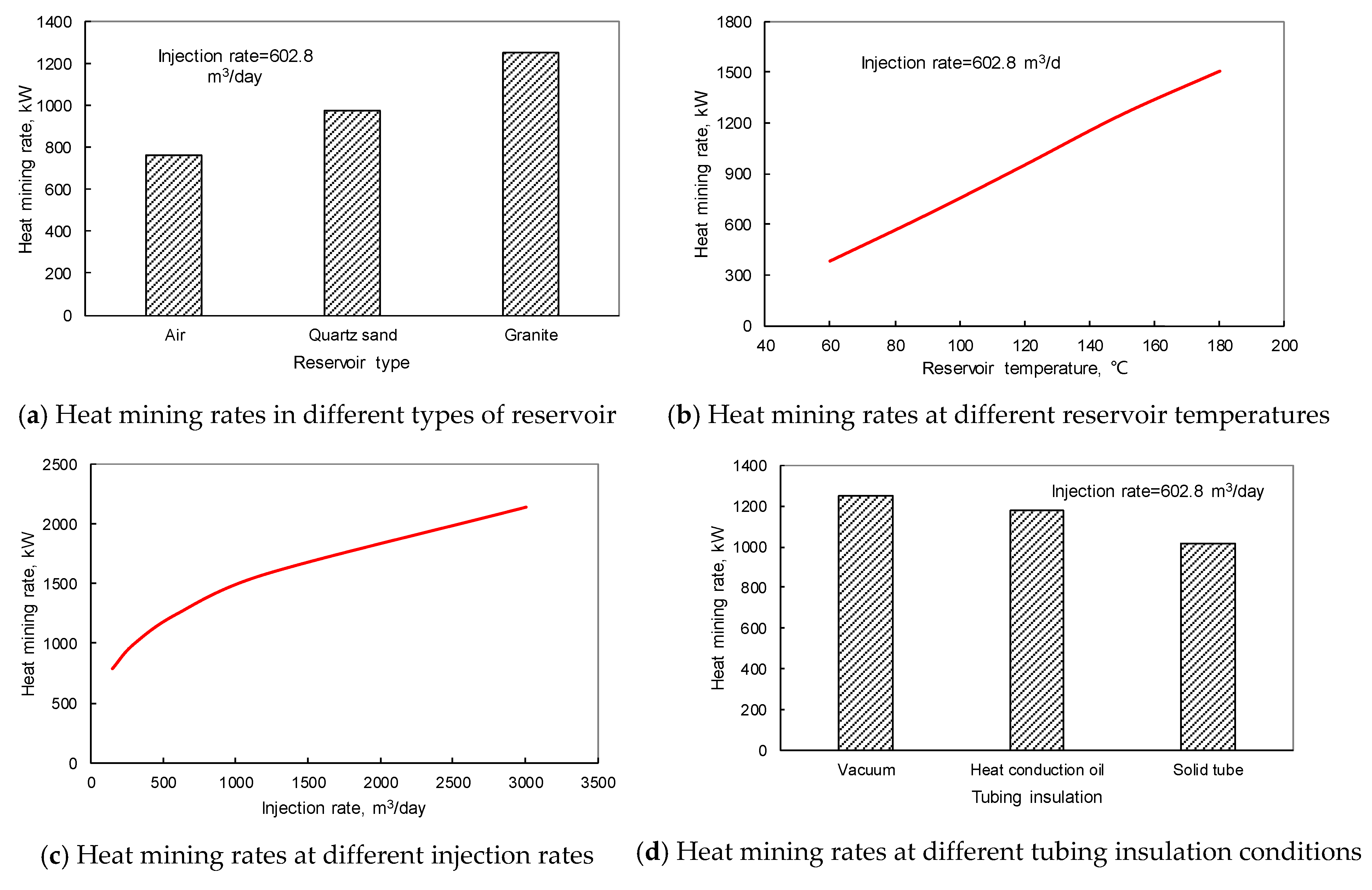 Energies 13 02918 g019