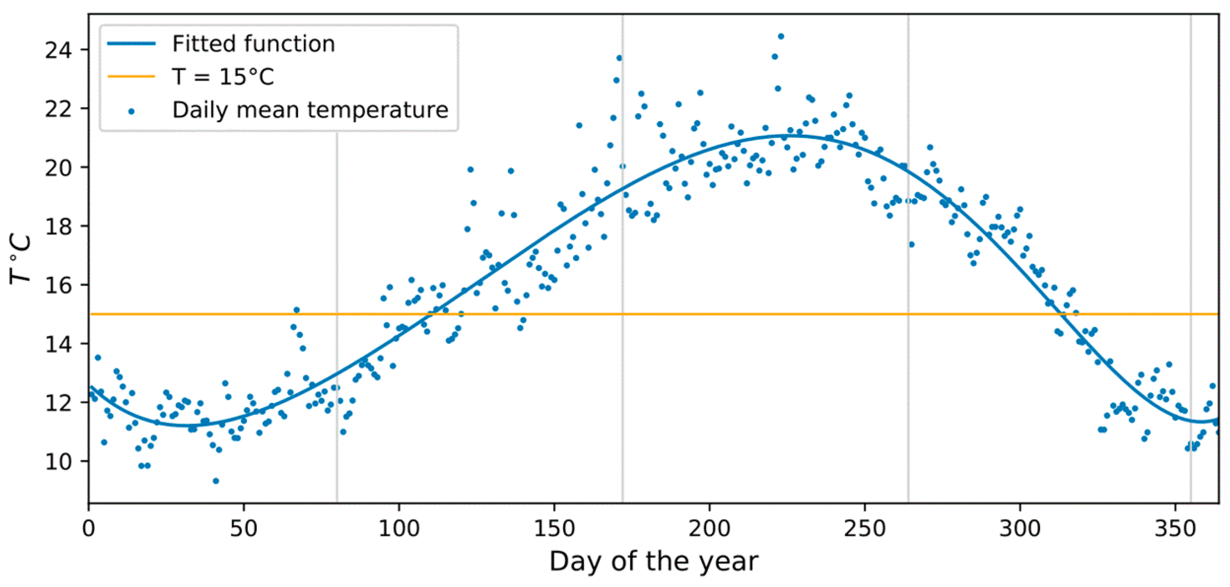 Energies 13 02919 g004