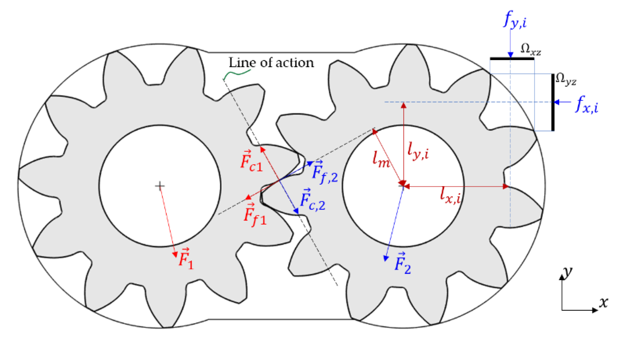 Energies 13 02920 g007