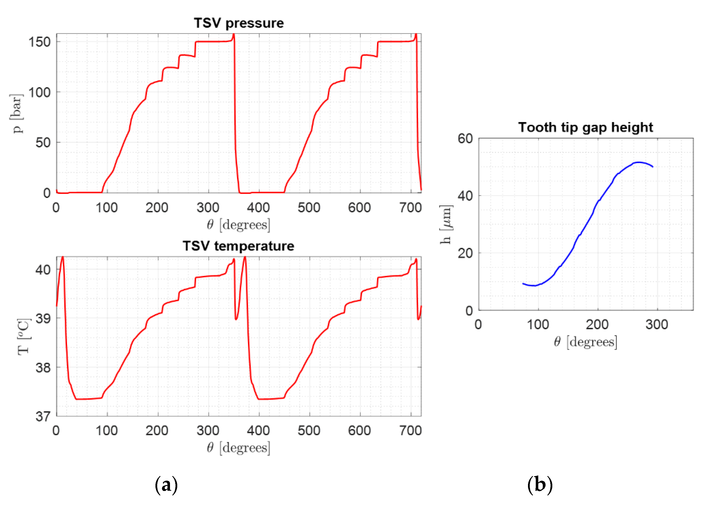 Energies 13 02920 g012