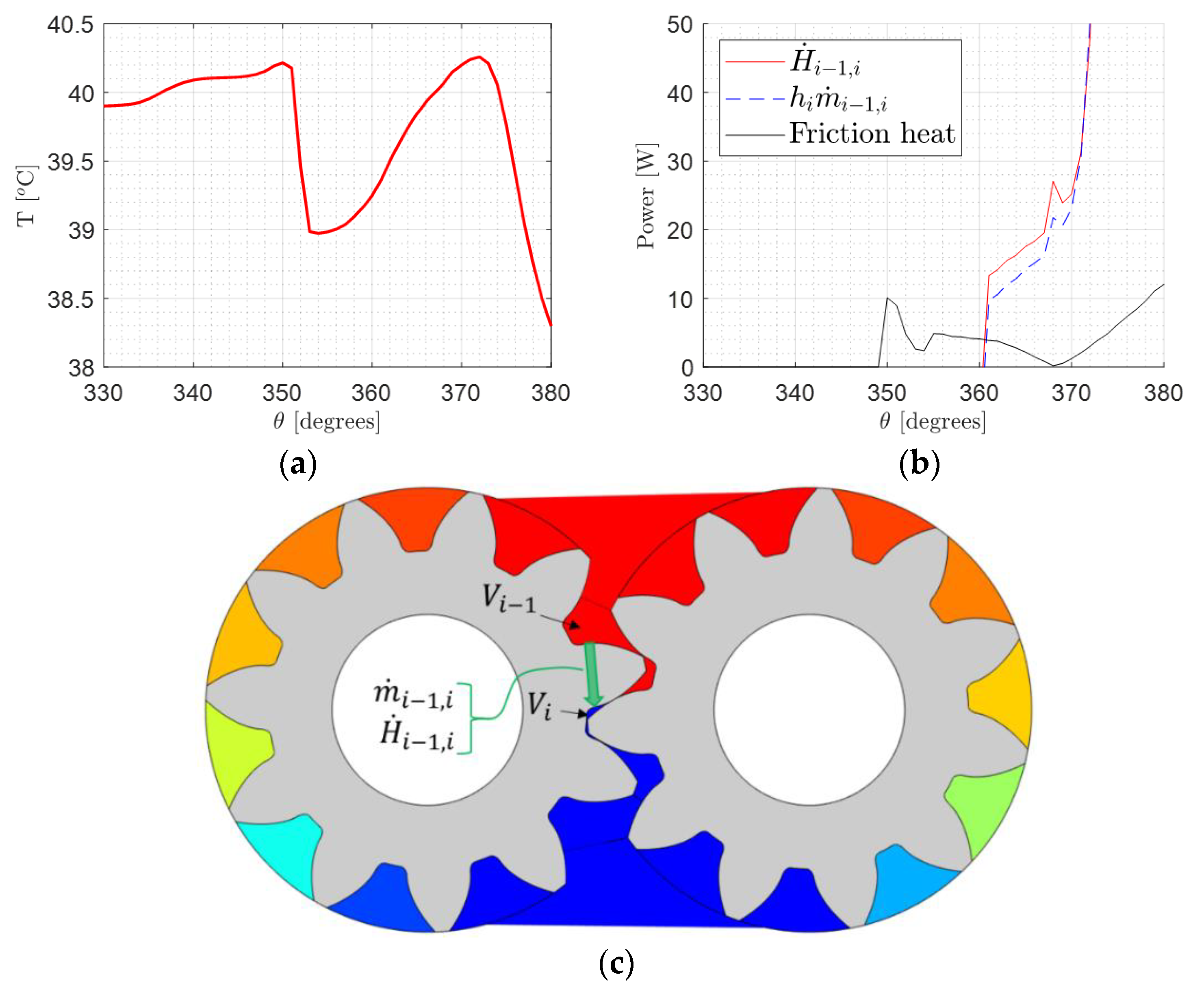 Energies 13 02920 g013