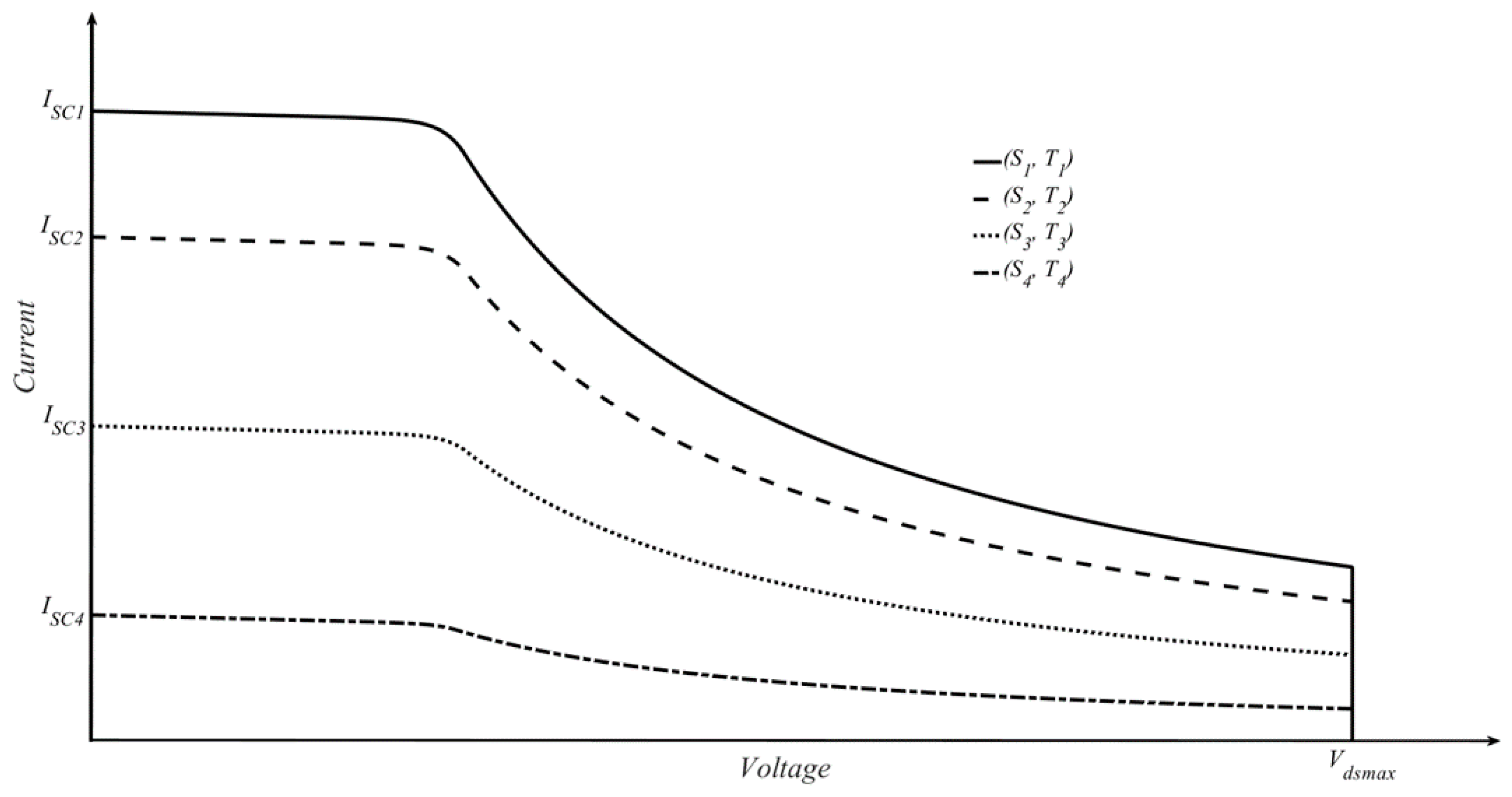 Energies 13 02921 g007