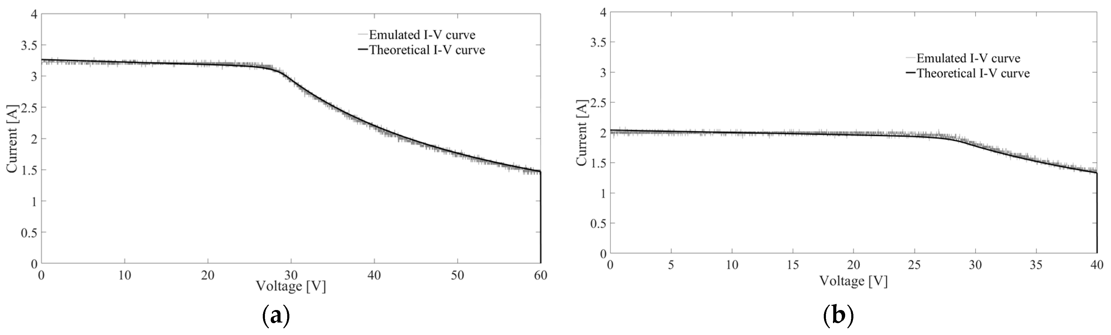 Energies 13 02921 g014