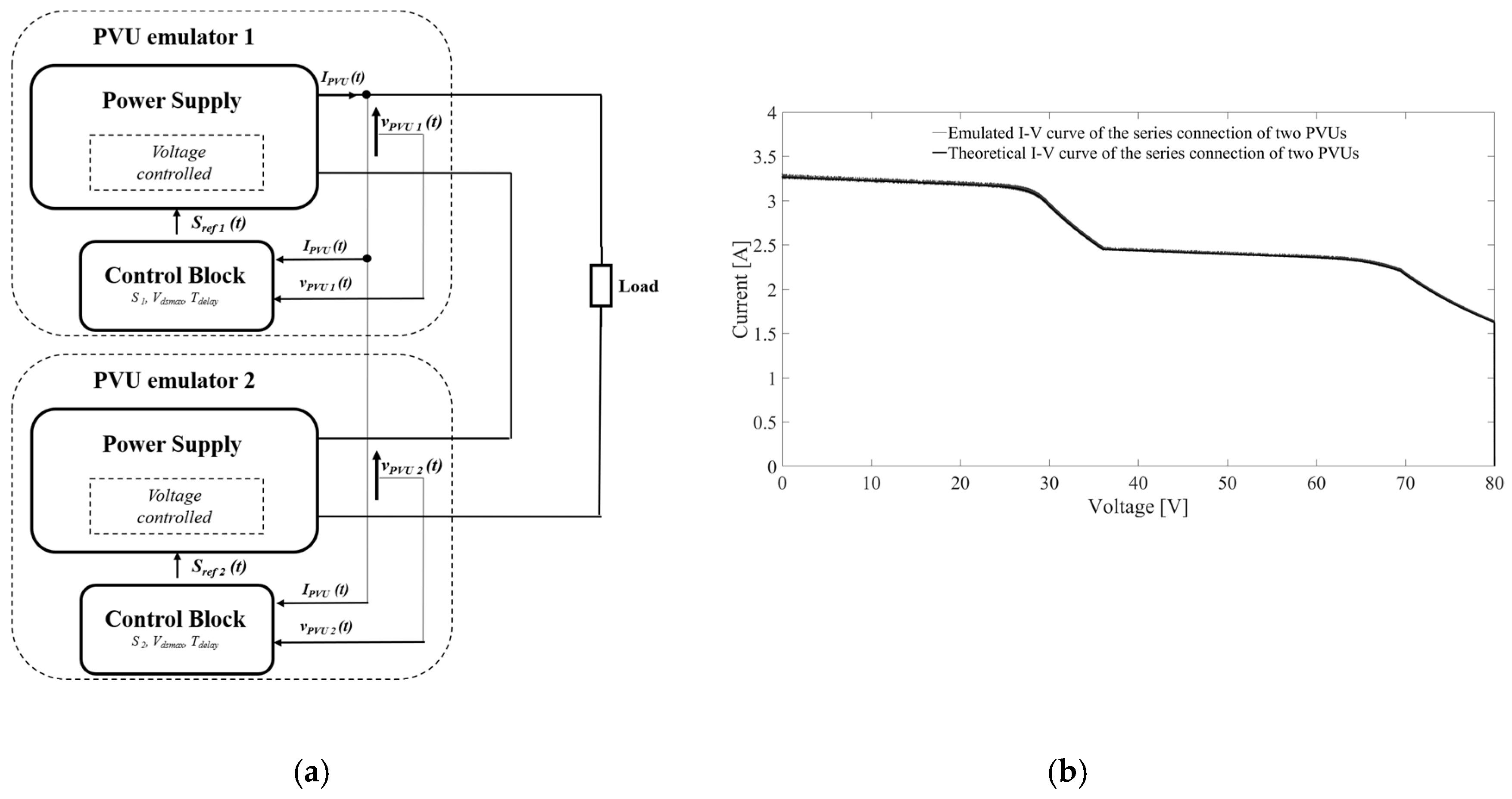 Energies 13 02921 g016