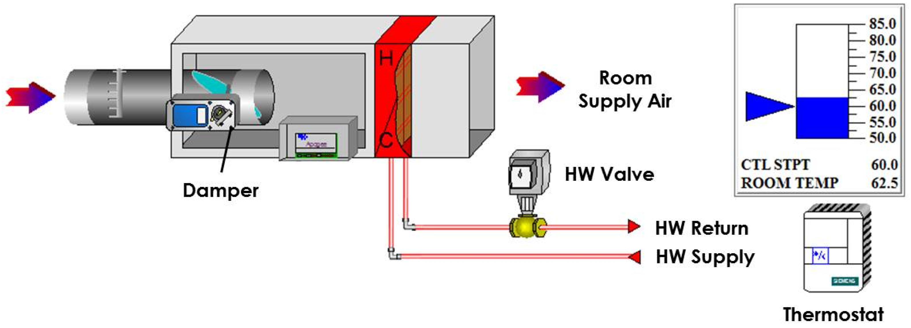 Energies 13 02922 g006 Energies 13 02922 g006