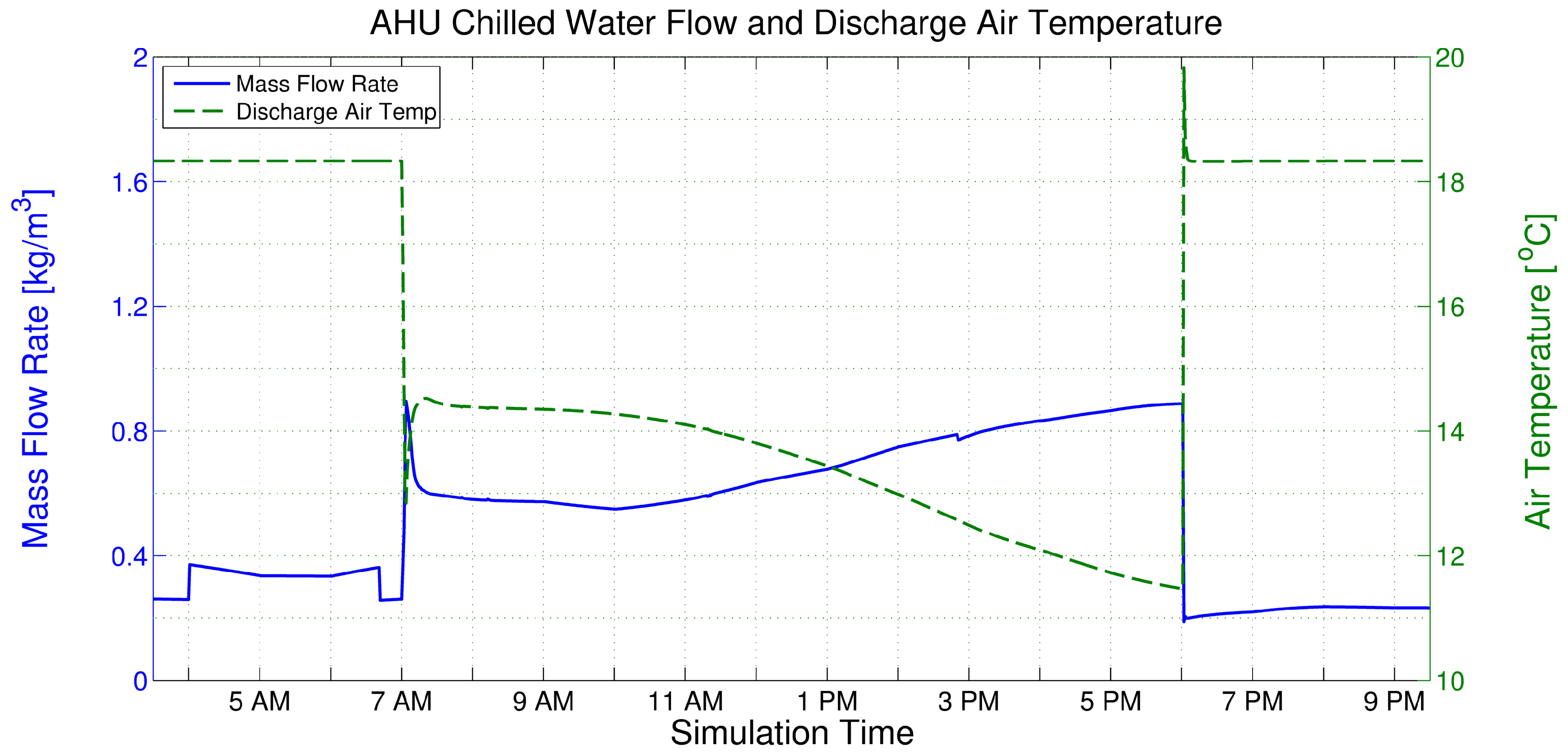 Energies 13 02922 g012 Energies 13 02922 g012