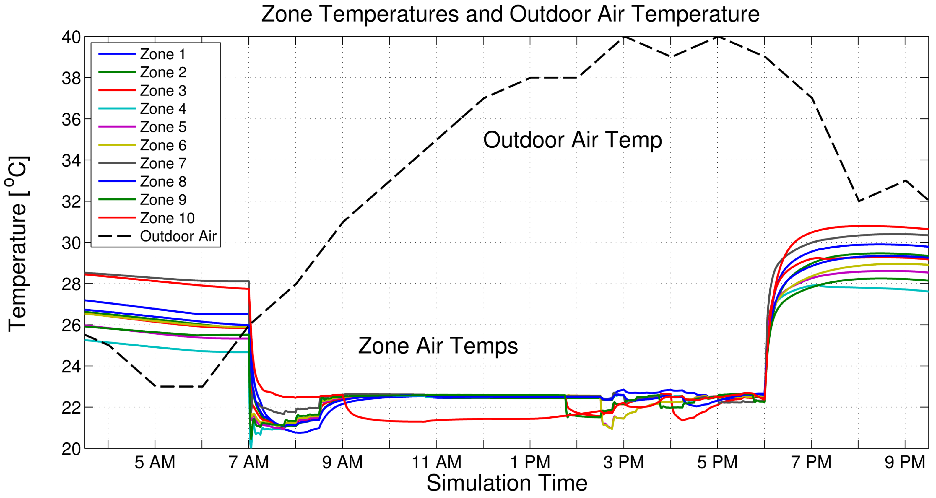 Energies 13 02922 g013 Energies 13 02922 g013