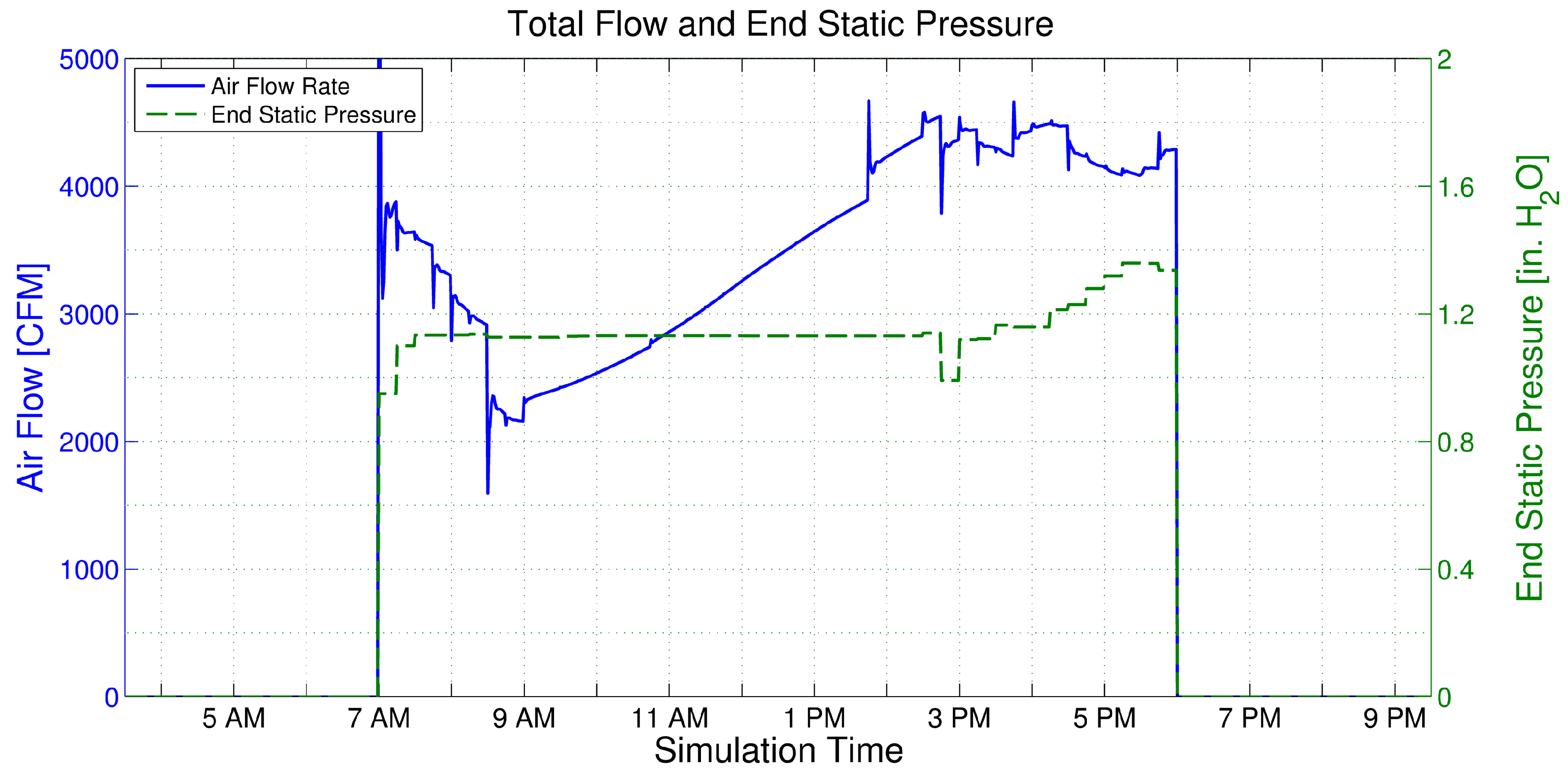 Energies 13 02922 g014 Energies 13 02922 g014