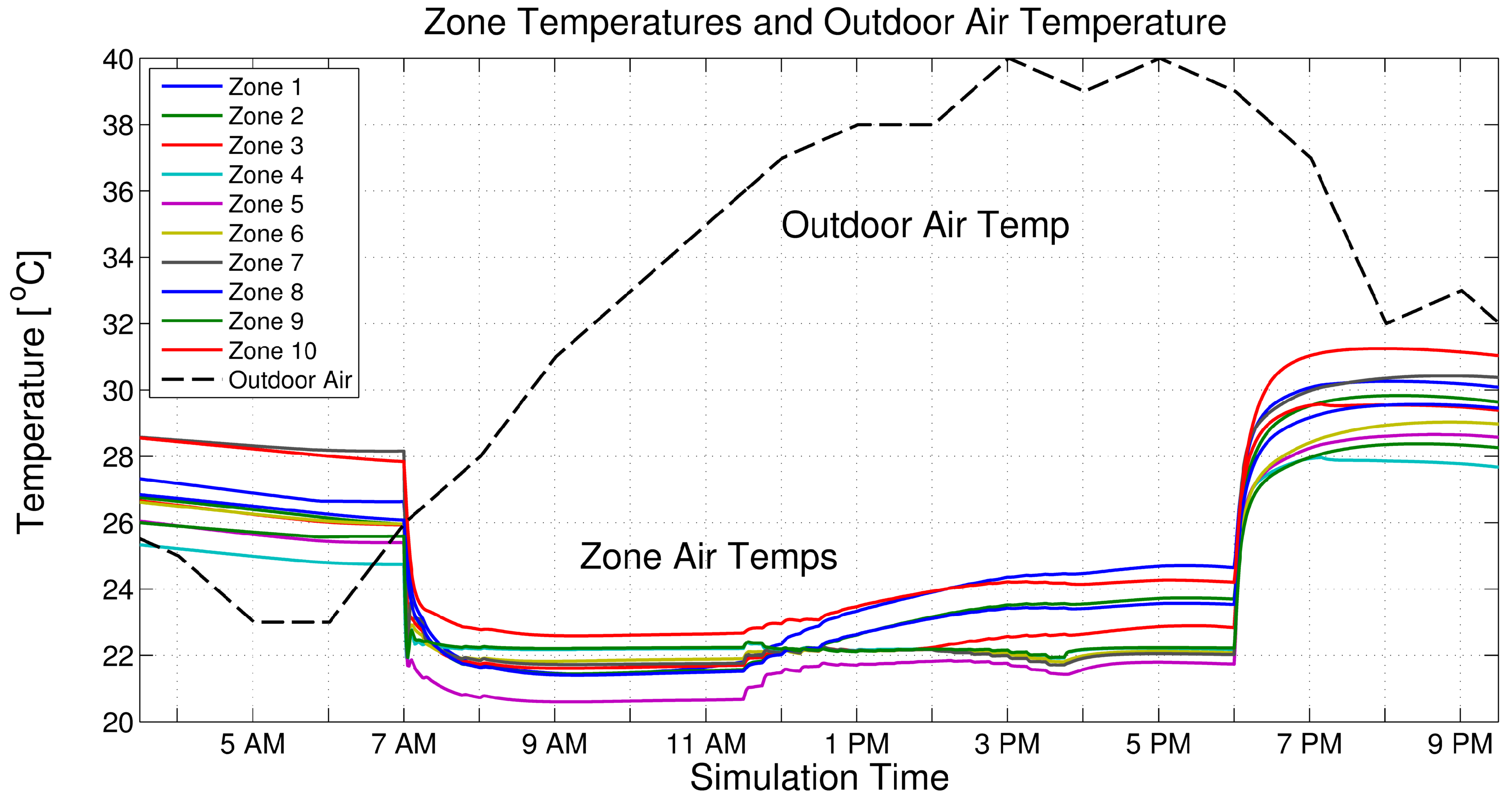Energies 13 02922 g016 Energies 13 02922 g016