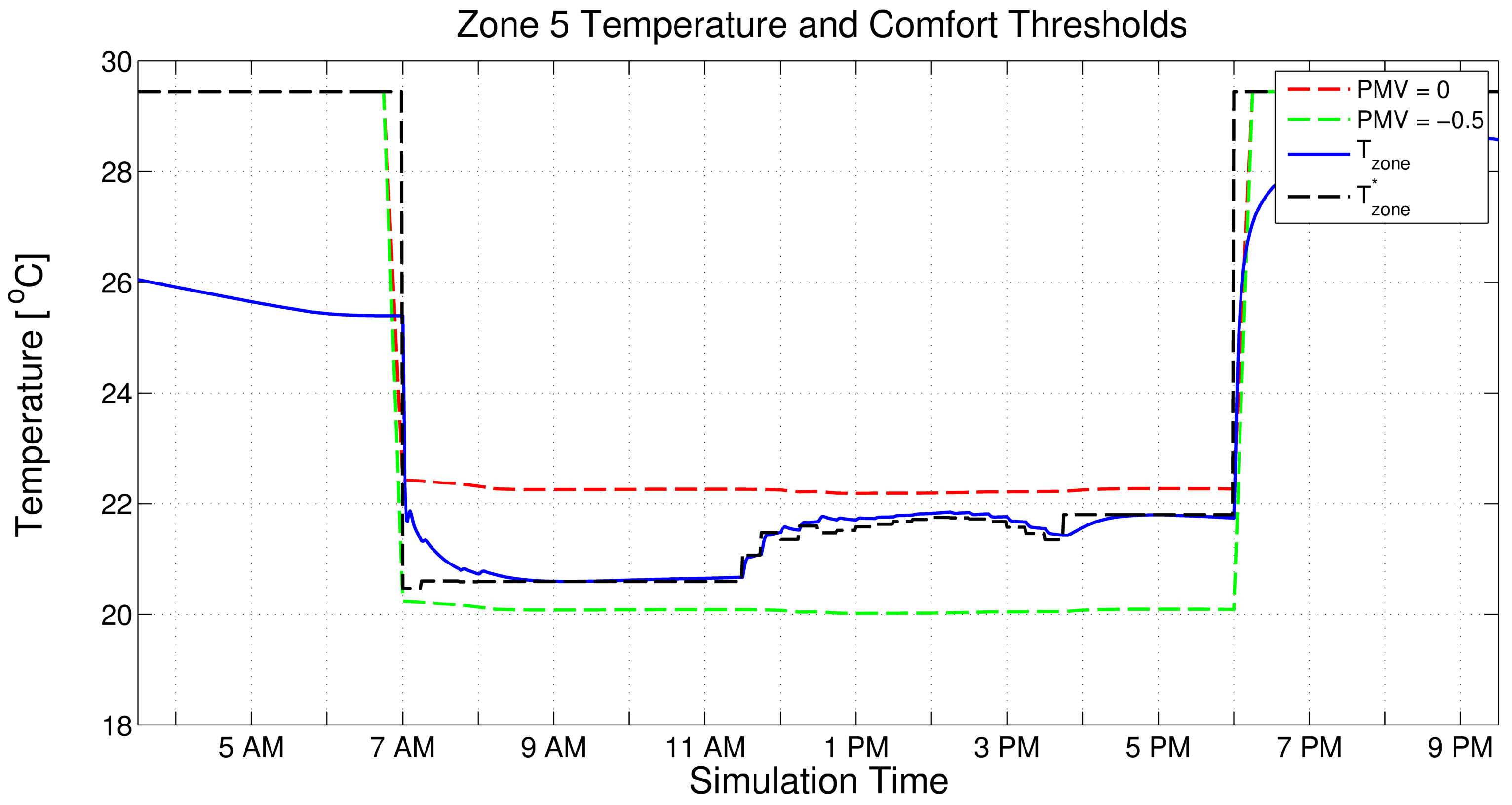 Energies 13 02922 g017 Energies 13 02922 g017