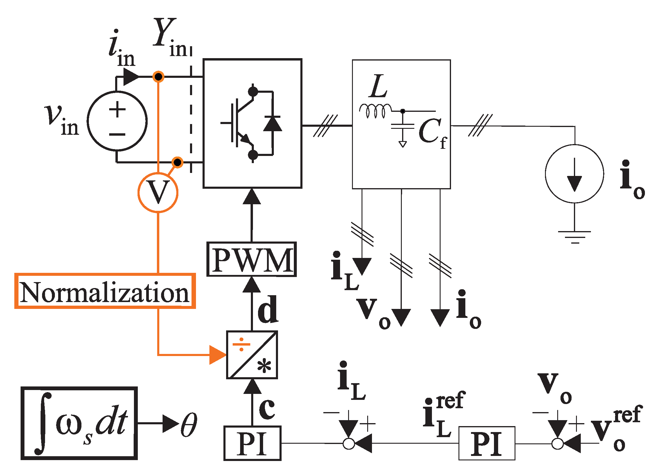 Energies 13 02923 g001