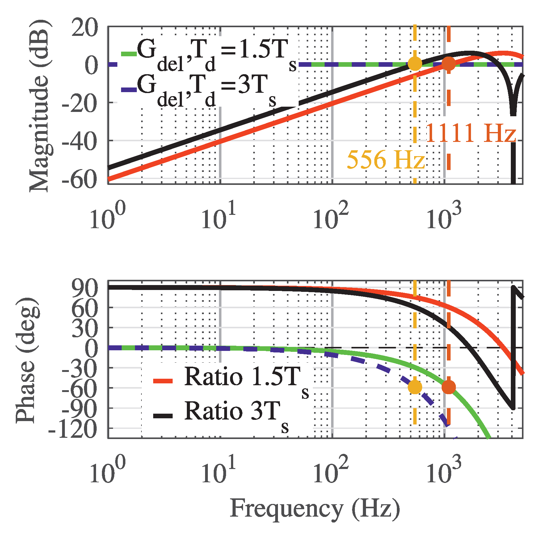 Energies 13 02923 g004