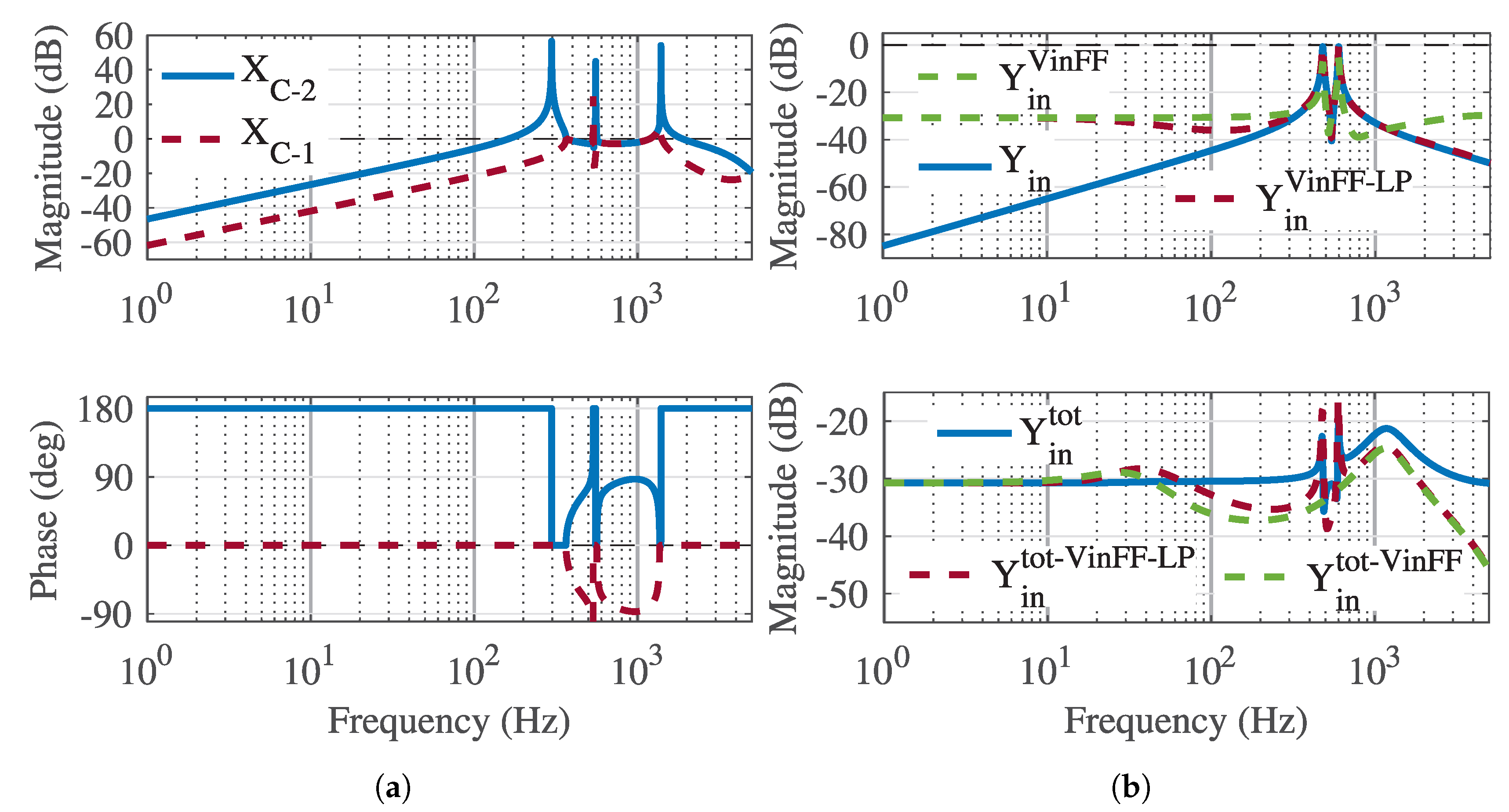 Energies 13 02923 g007