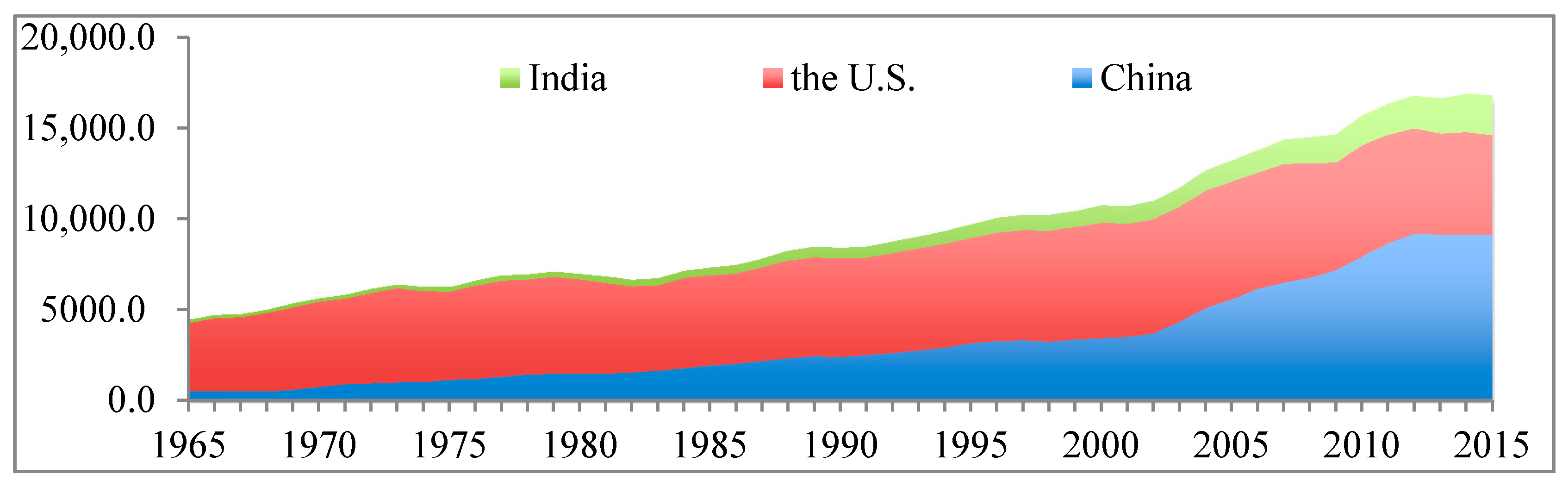 Energies 13 02924 g001
