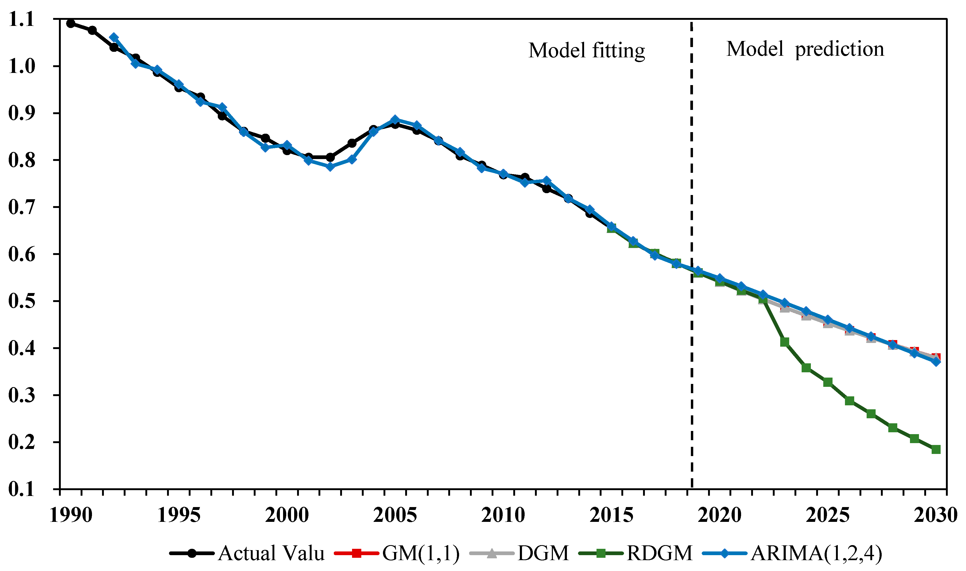Energies 13 02924 g002