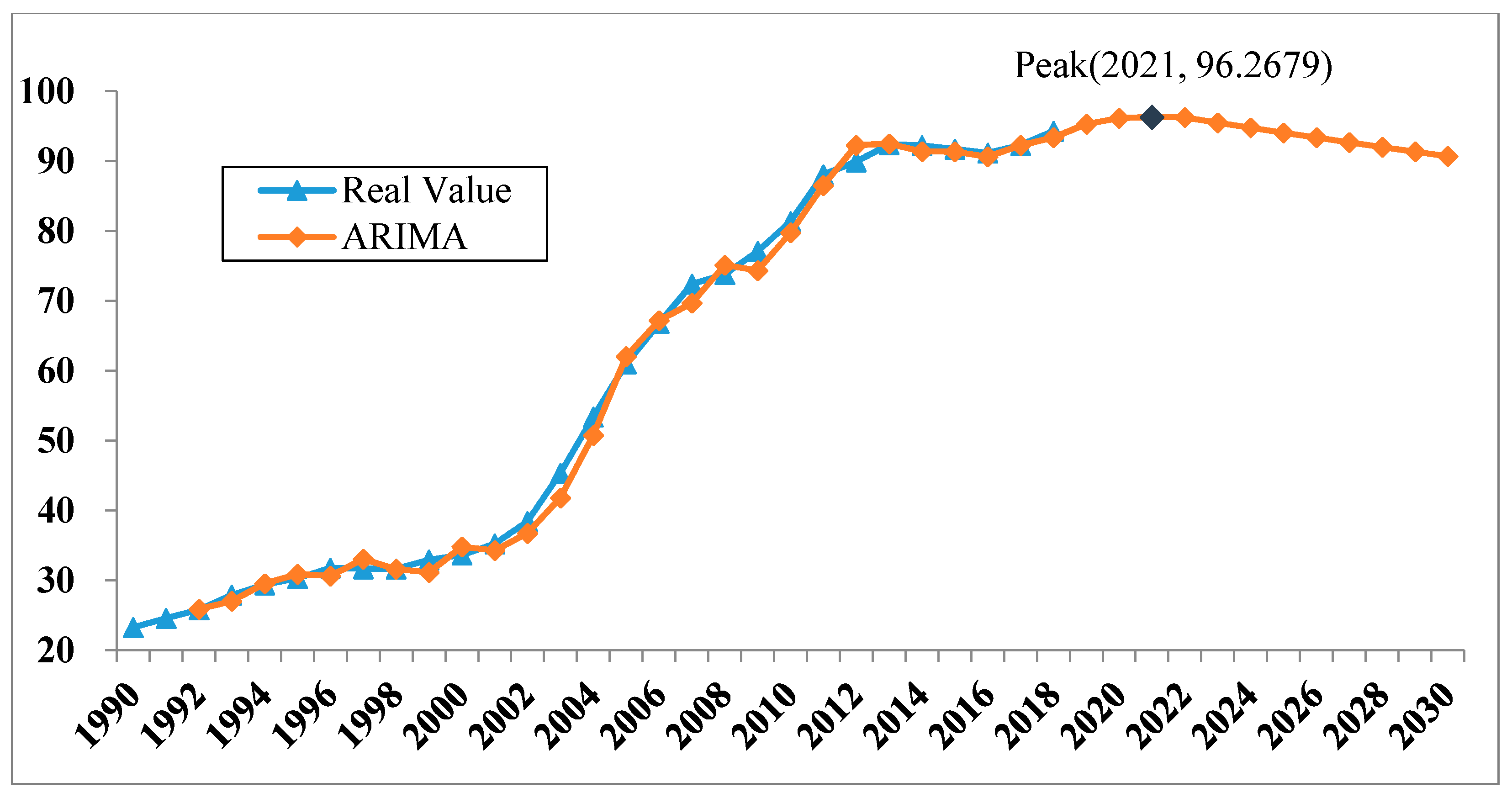 Energies 13 02924 g003