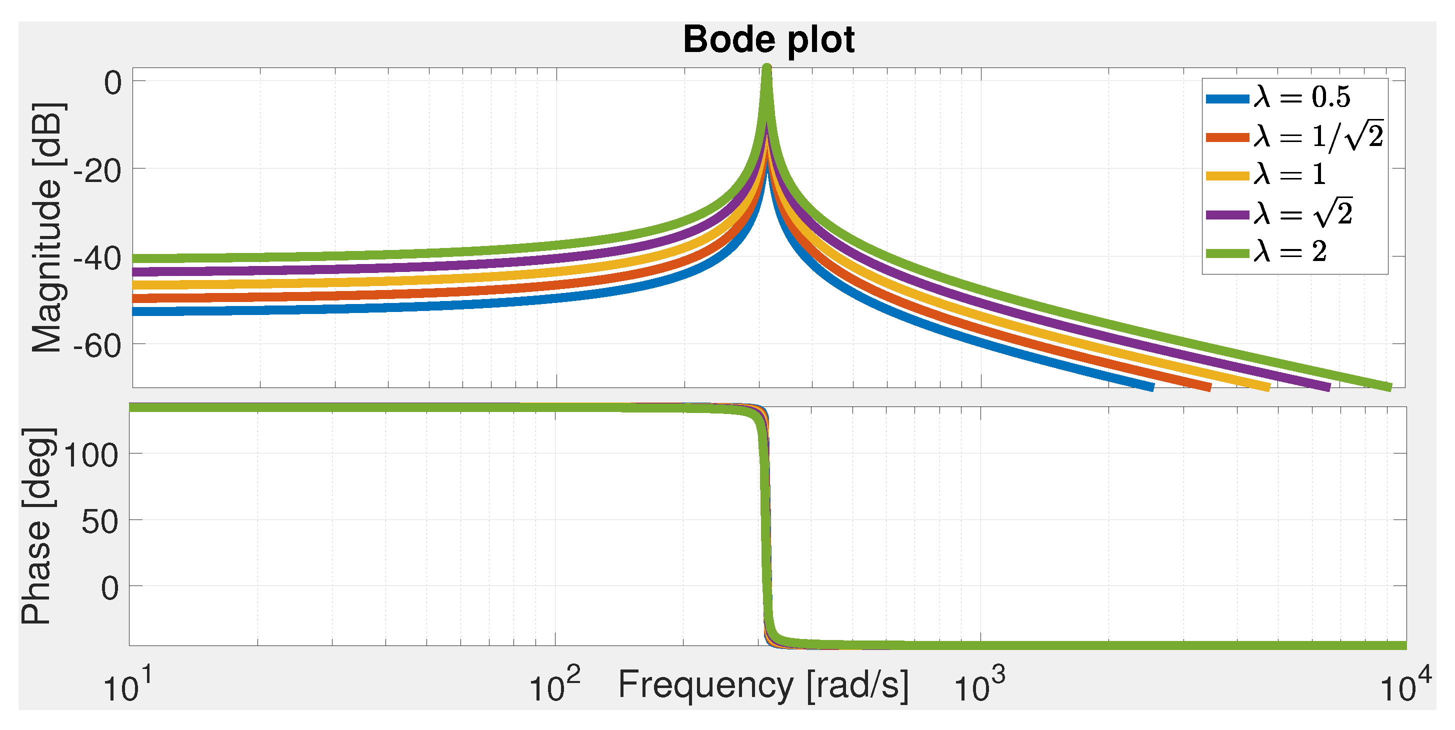 Energies 13 02927 g001 Energies 13 02927 g001
