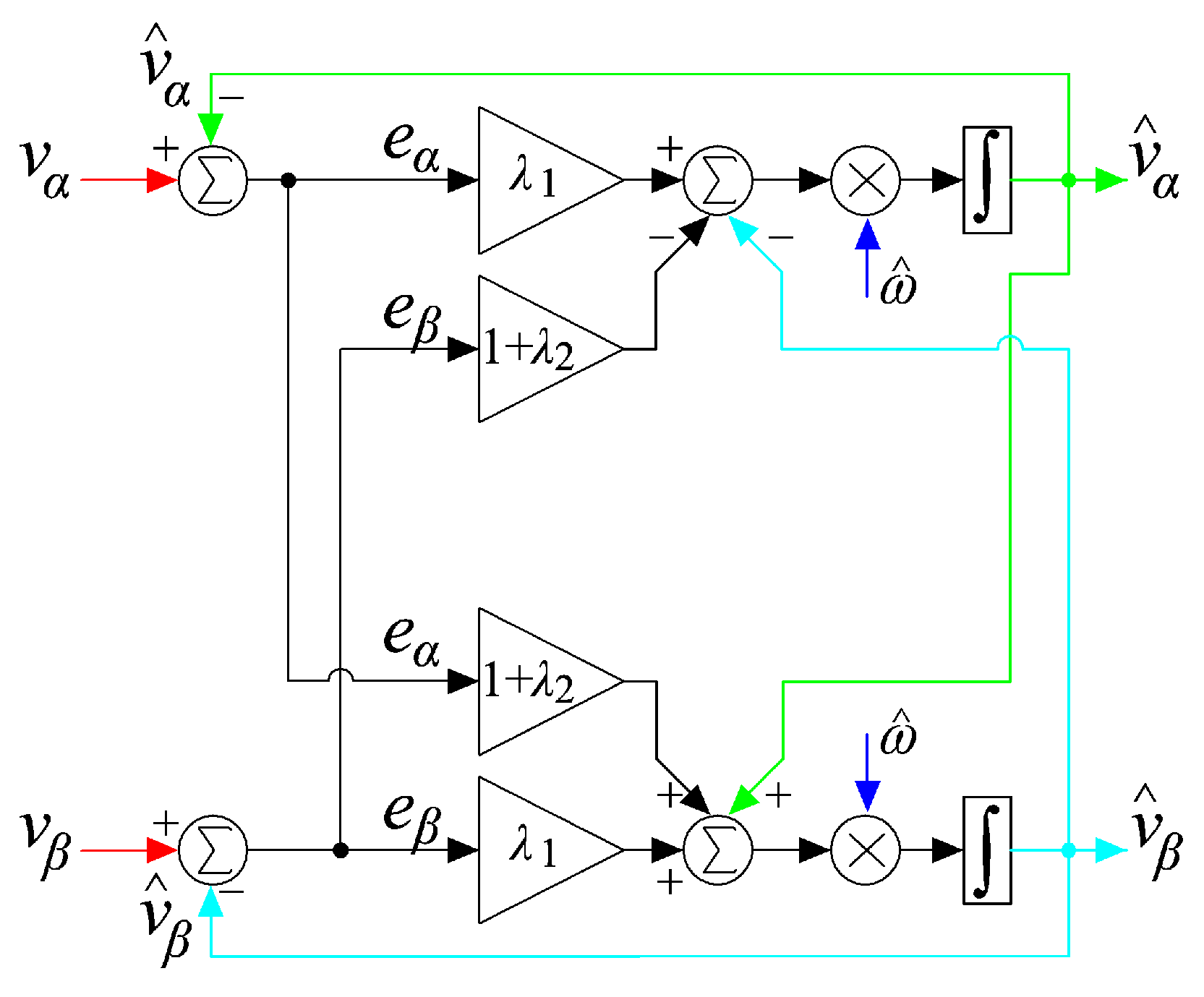 Energies 13 02927 g002 Energies 13 02927 g002