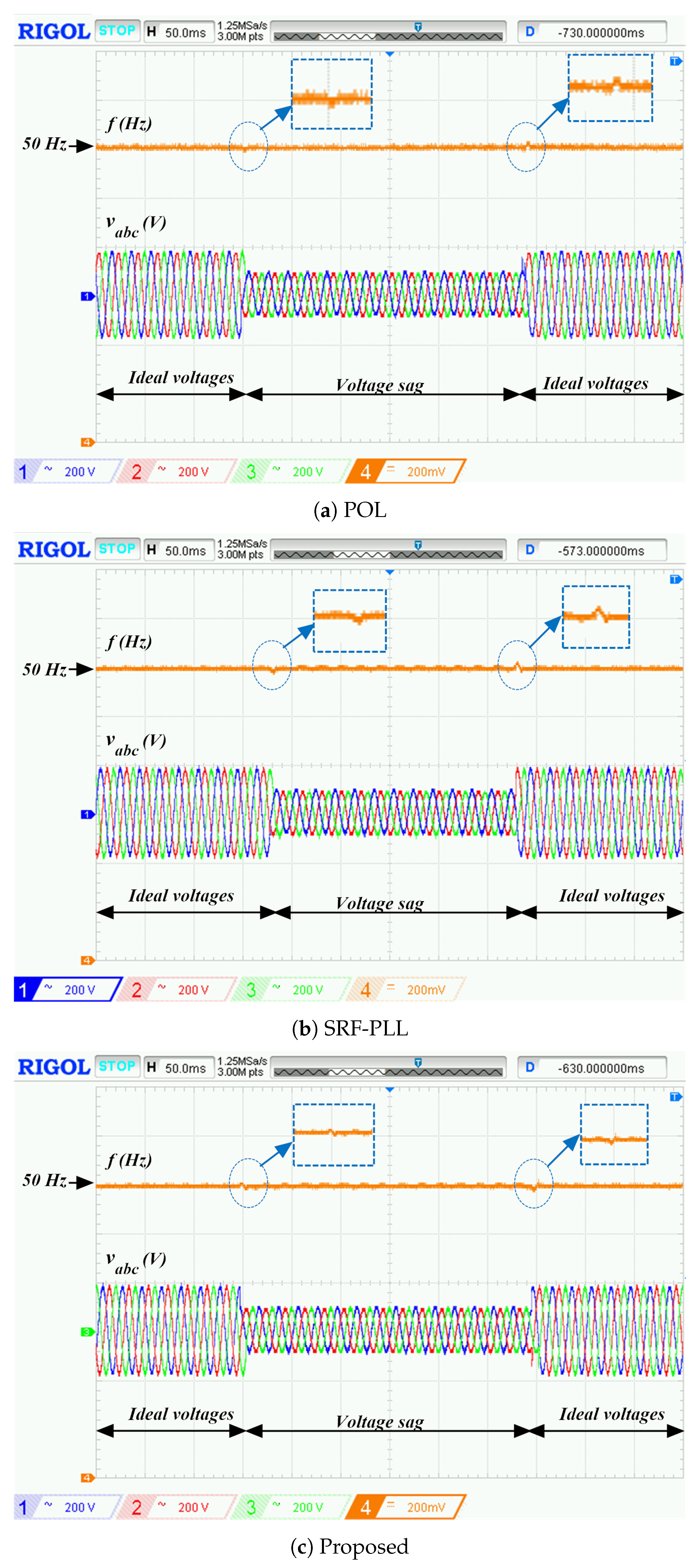 Energies 13 02927 g011 Energies 13 02927 g011
