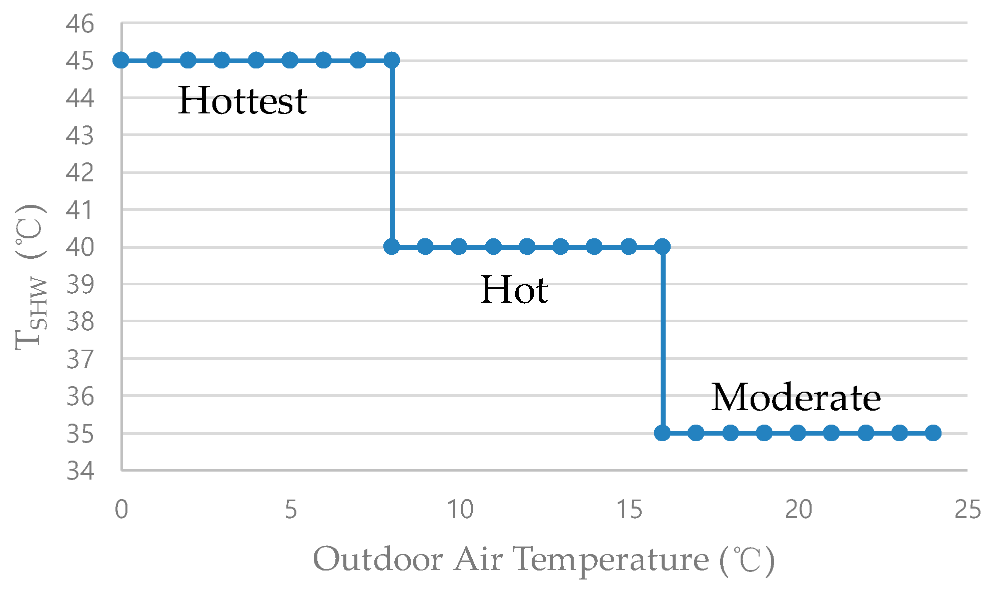 Energies 13 02928 g002