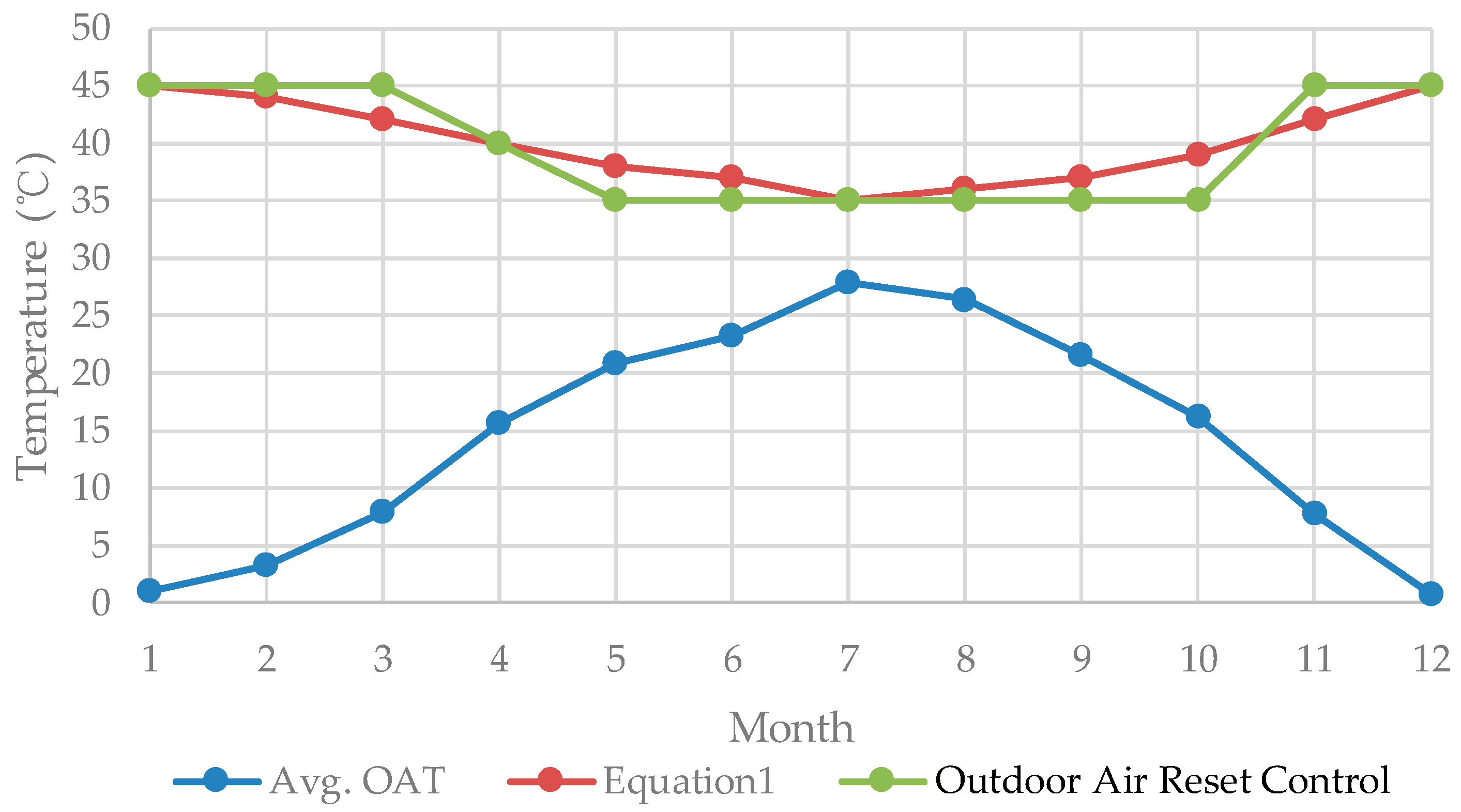Energies 13 02928 g003