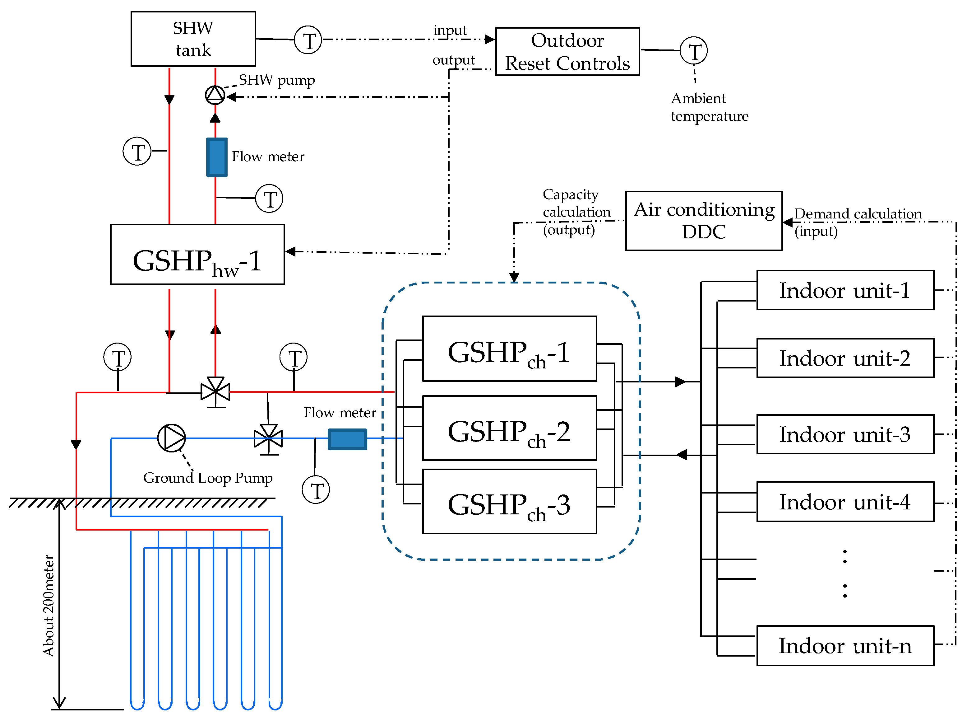 Energies 13 02928 g005