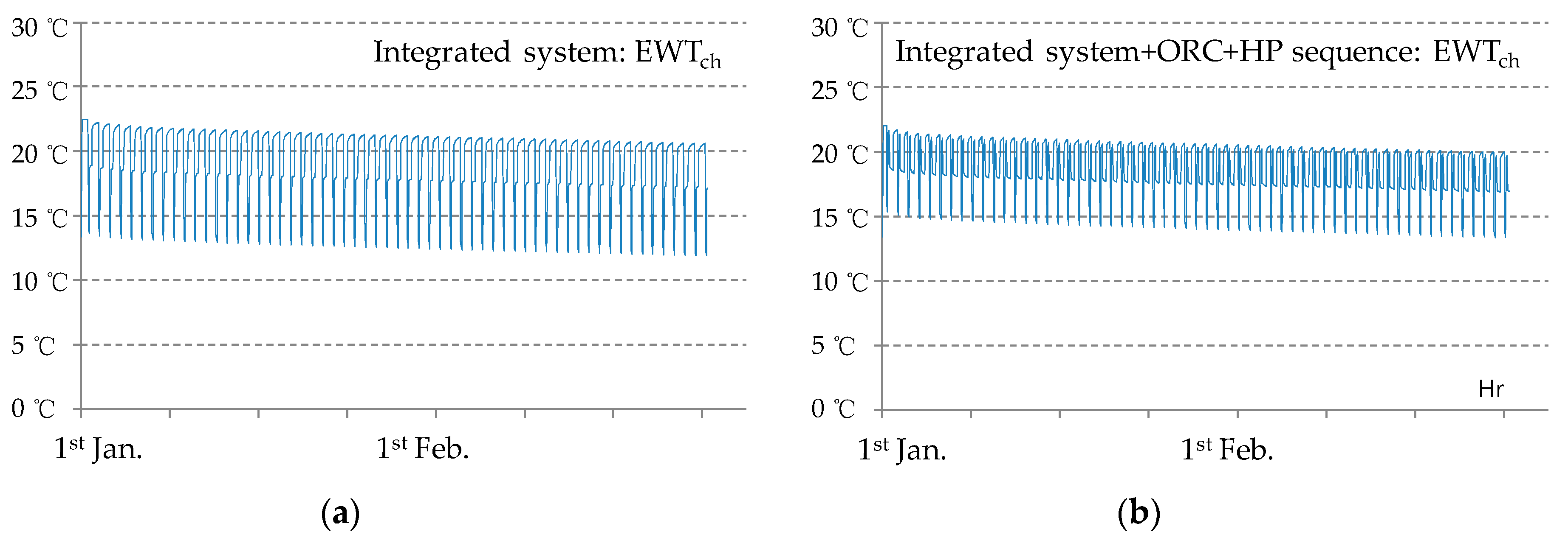 Energies 13 02928 g008