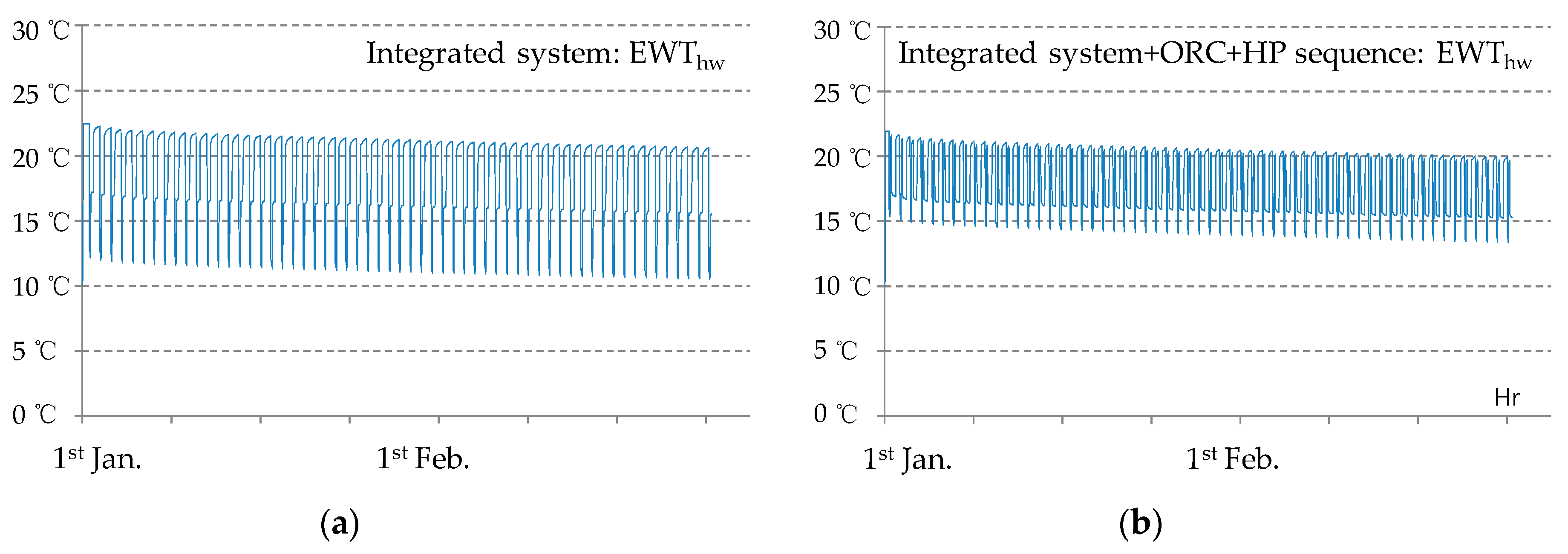 Energies 13 02928 g009