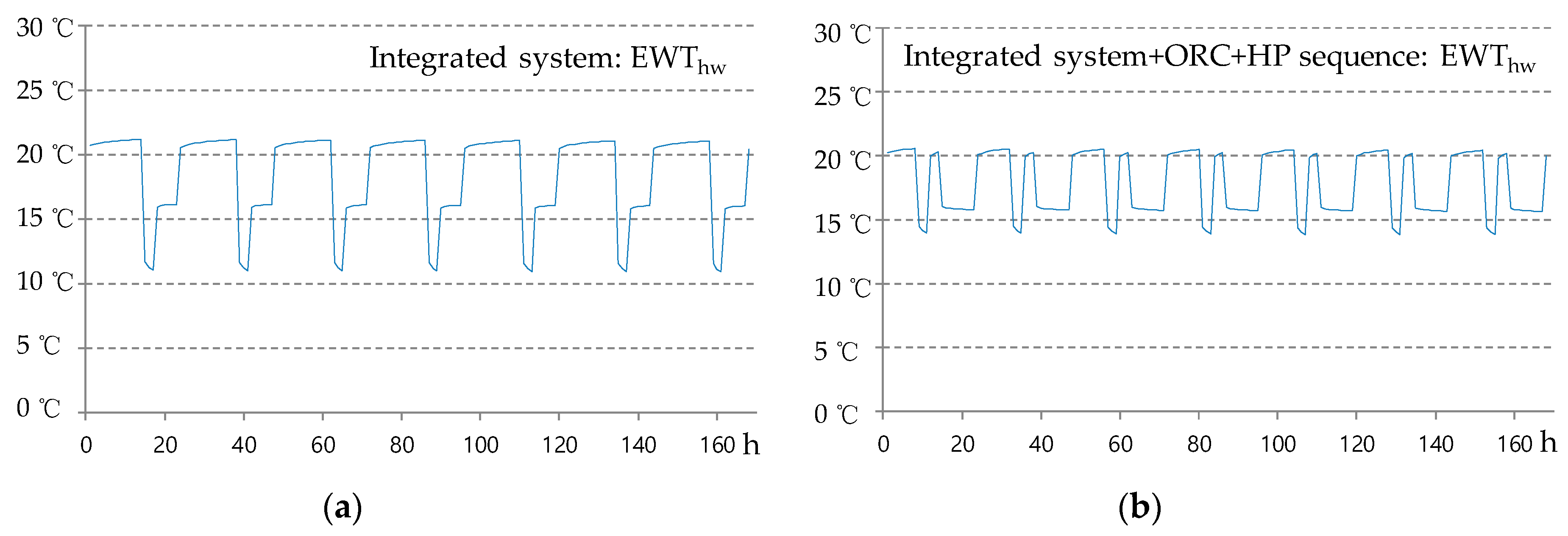 Energies 13 02928 g011
