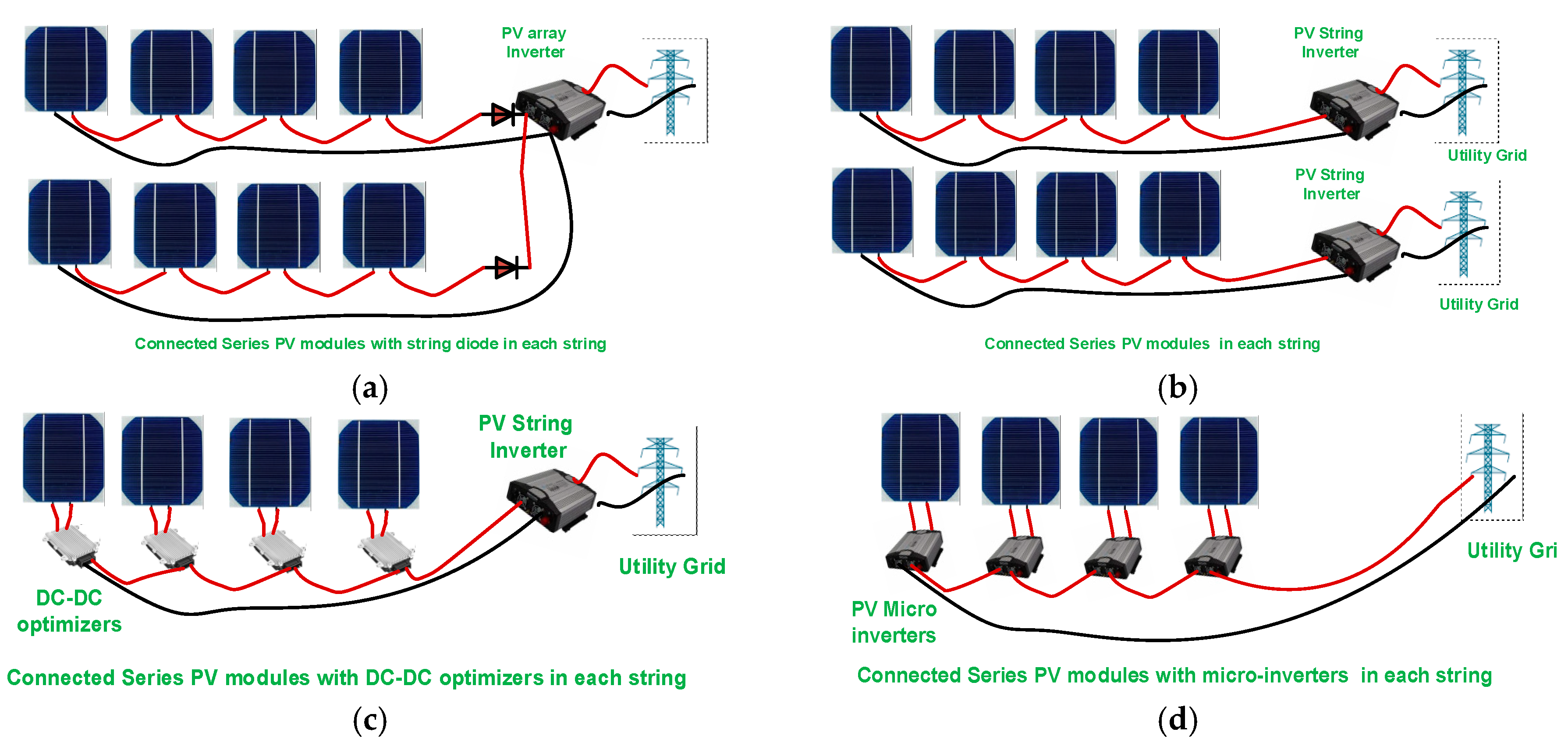 Energies 13 02929 g001 Energies 13 02929 g001