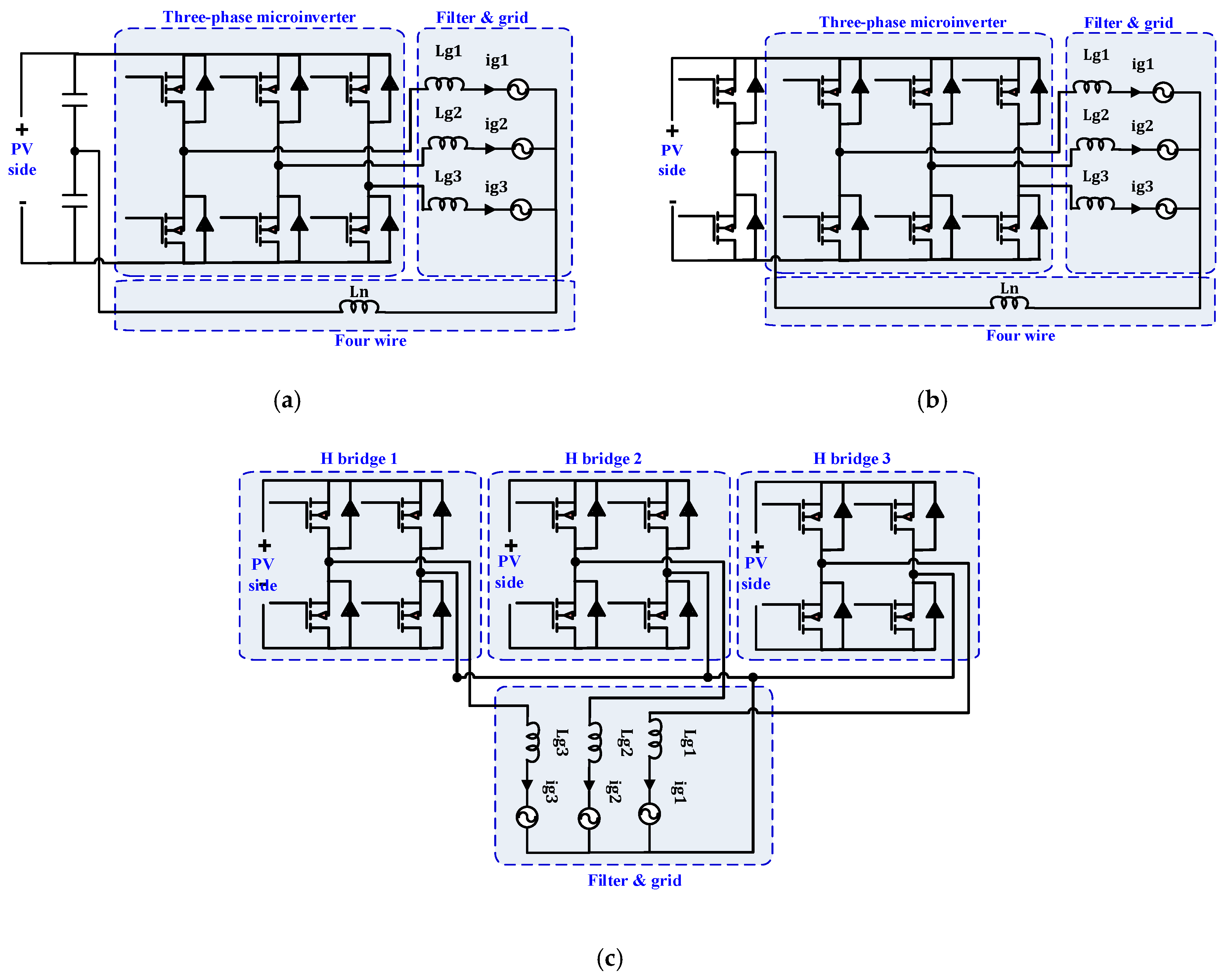 Energies 13 02929 g004 Energies 13 02929 g004