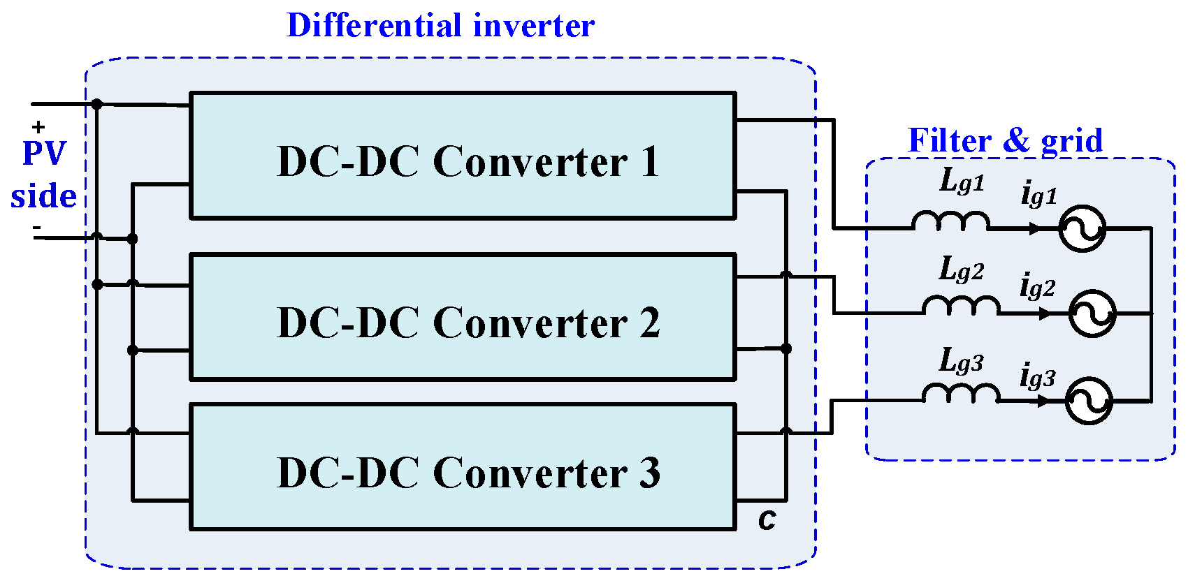 Energies 13 02929 g007 Energies 13 02929 g007