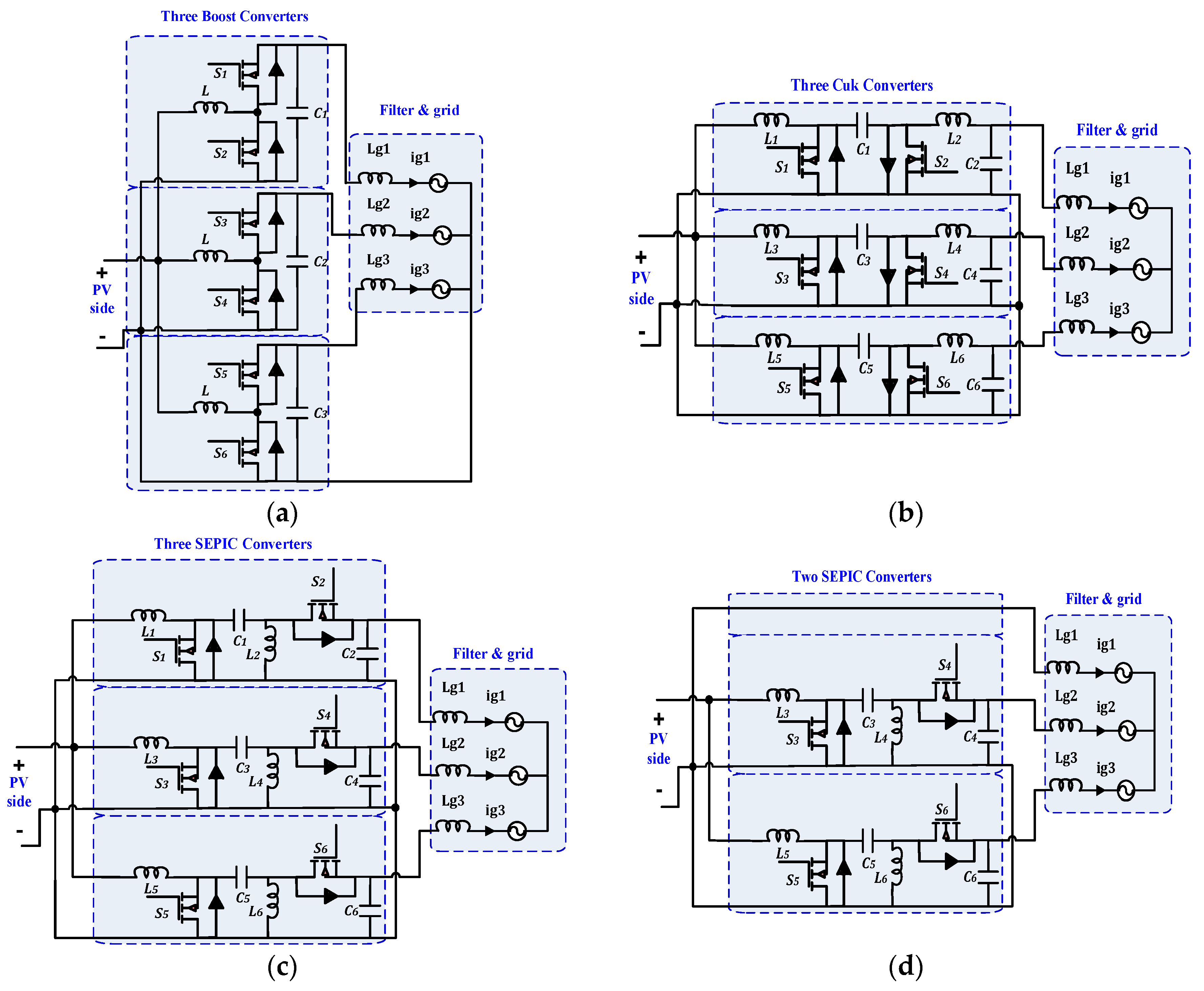 Energies 13 02929 g008 Energies 13 02929 g008