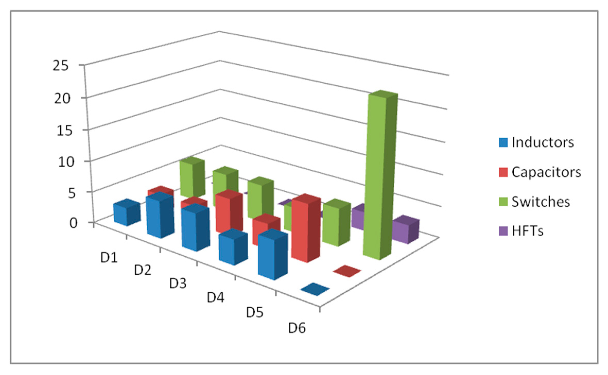 Energies 13 02929 g010 Energies 13 02929 g010