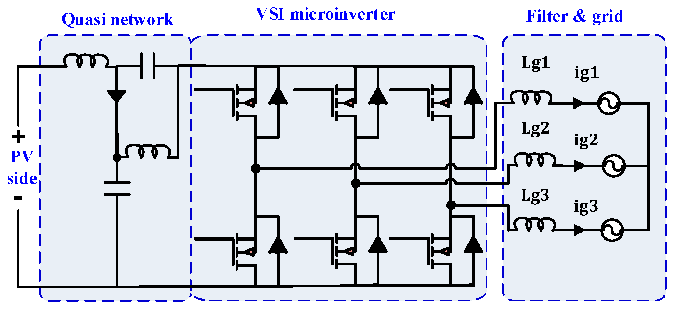 Energies 13 02929 g012 Energies 13 02929 g012