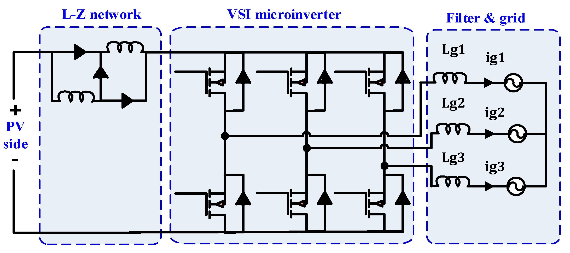 Energies 13 02929 g013 Energies 13 02929 g013