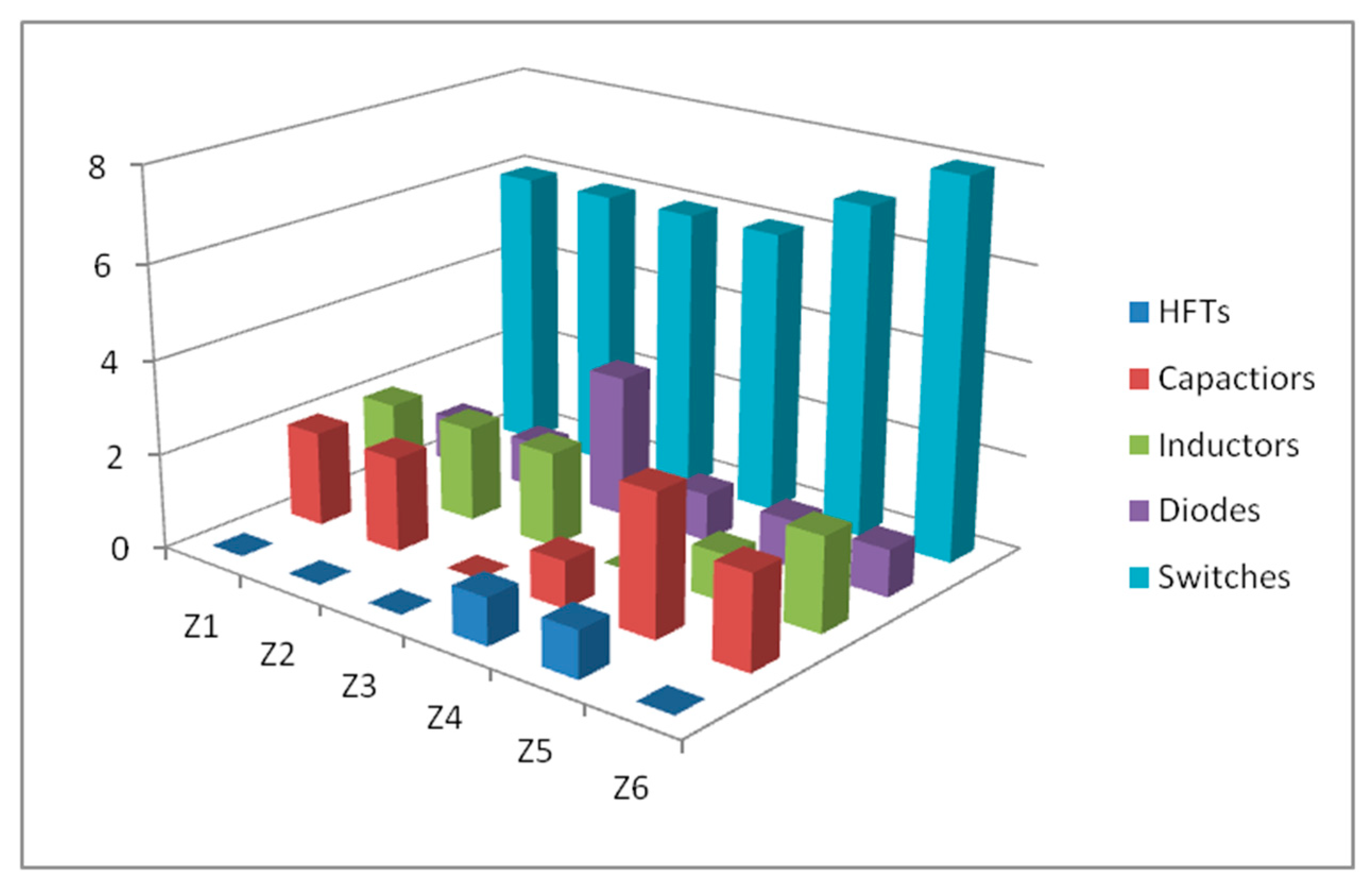 Energies 13 02929 g017 Energies 13 02929 g017