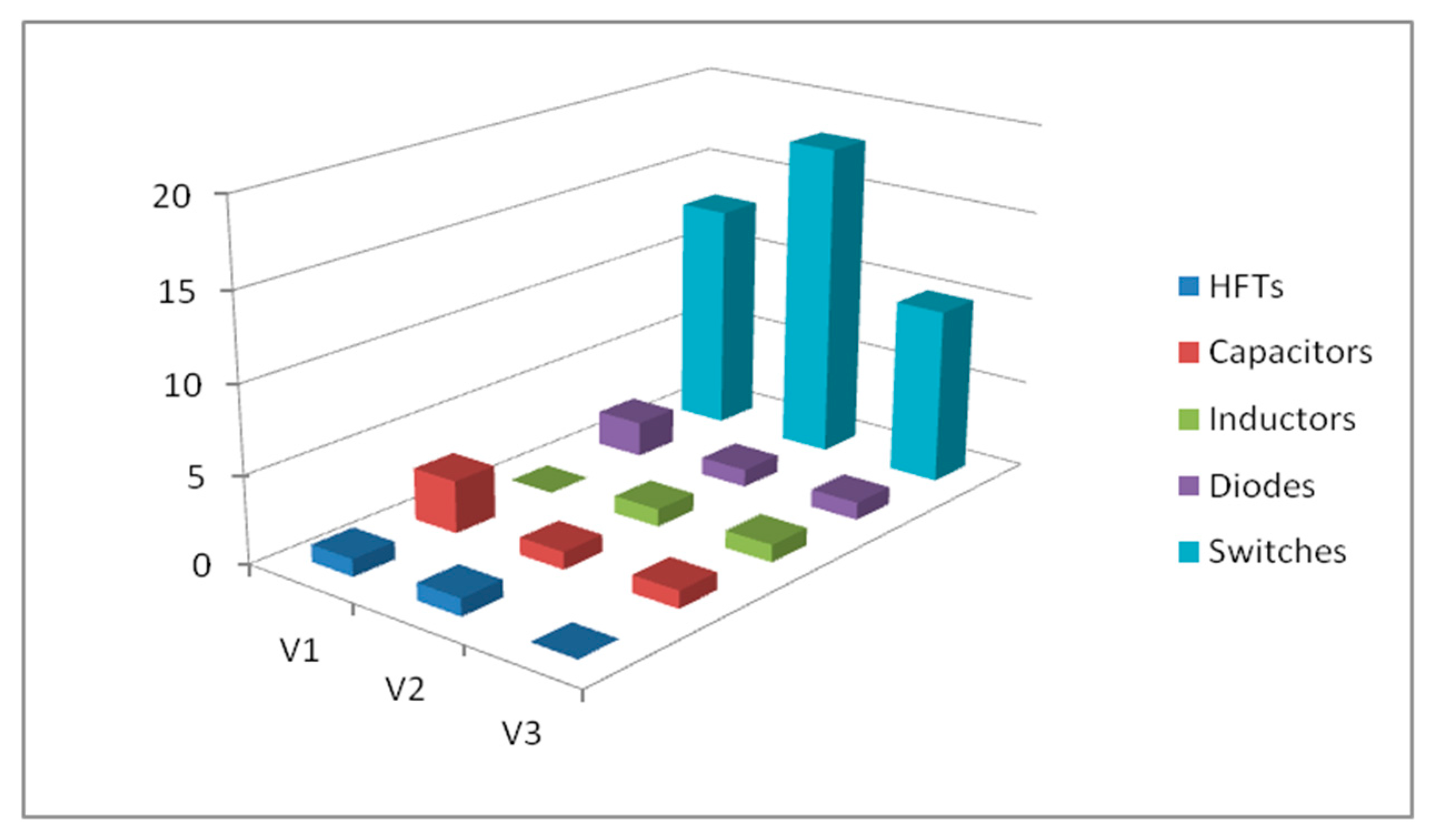 Energies 13 02929 g021 Energies 13 02929 g021
