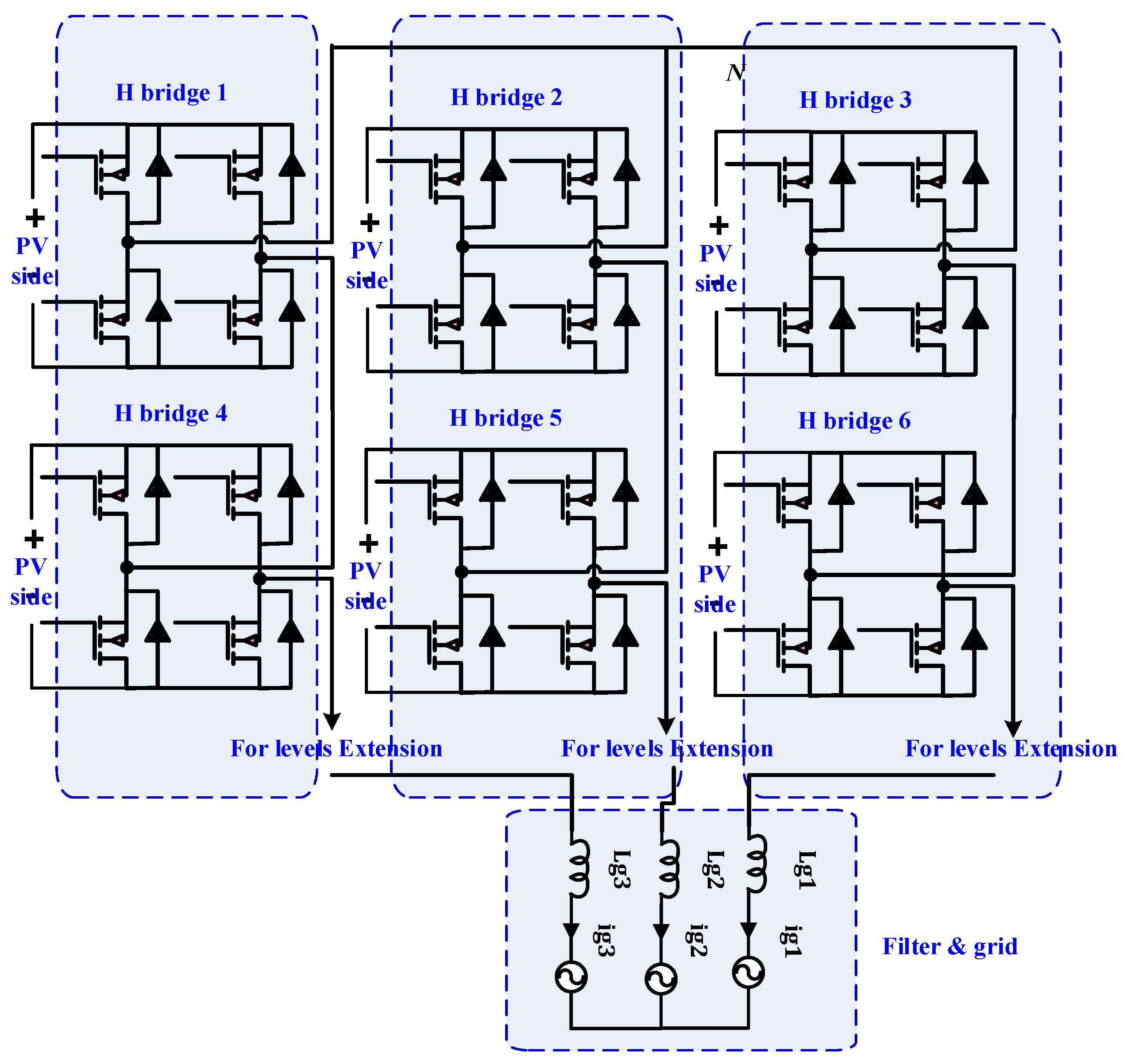 Energies 13 02929 g022