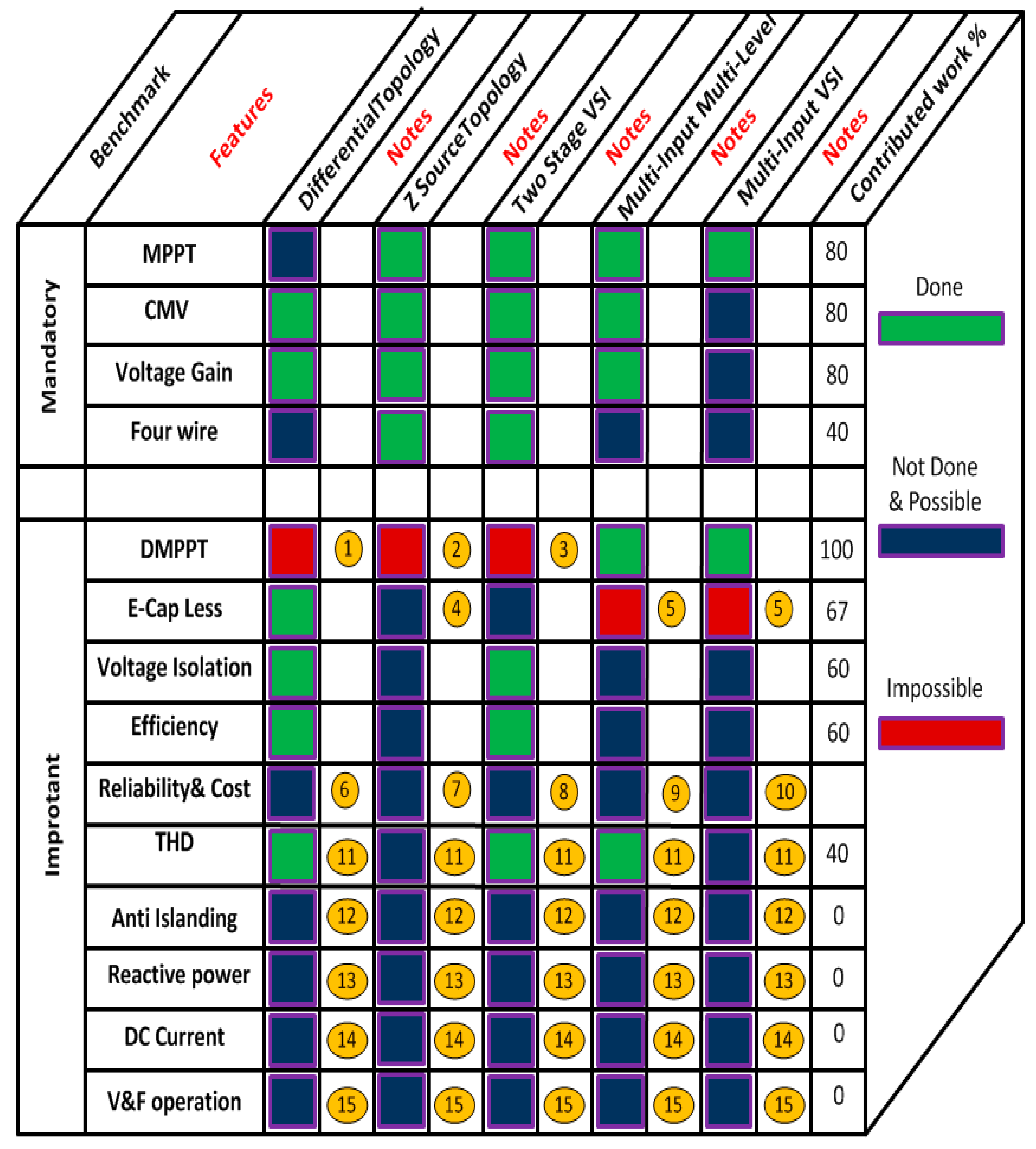 Energies 13 02929 g025 Energies 13 02929 g025