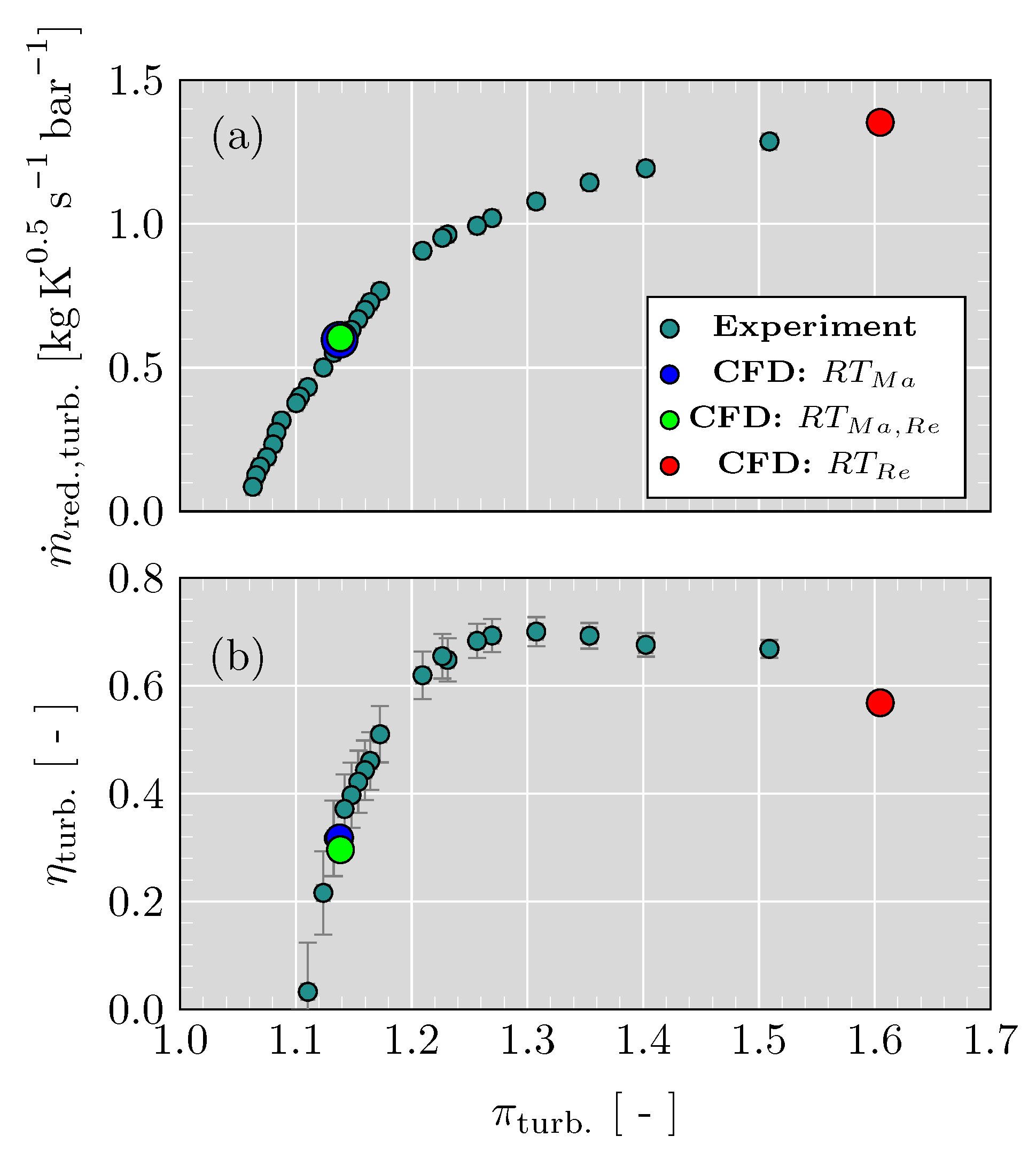 Energies 13 02930 g003