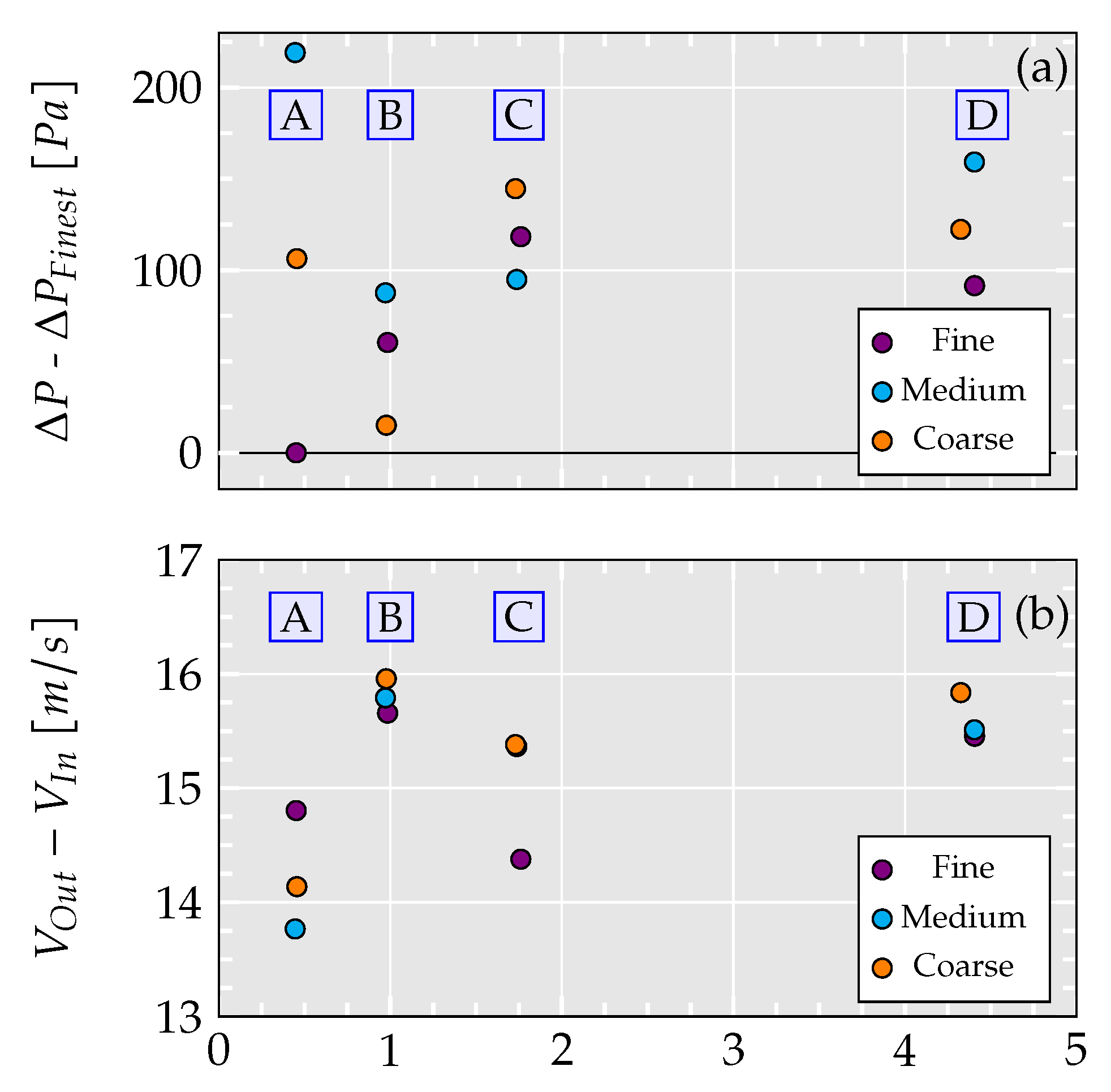 Energies 13 02930 g004