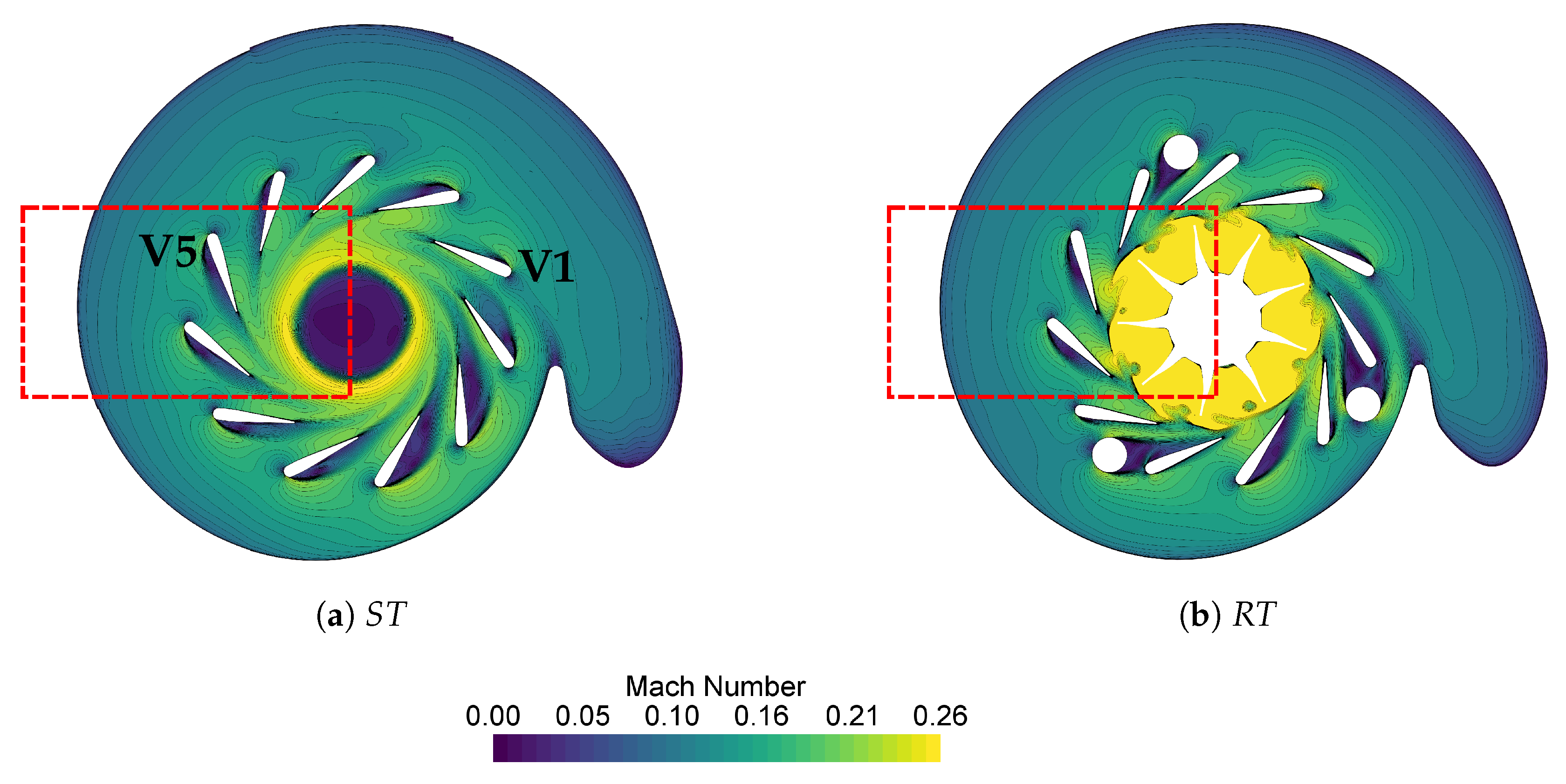 Energies 13 02930 g006