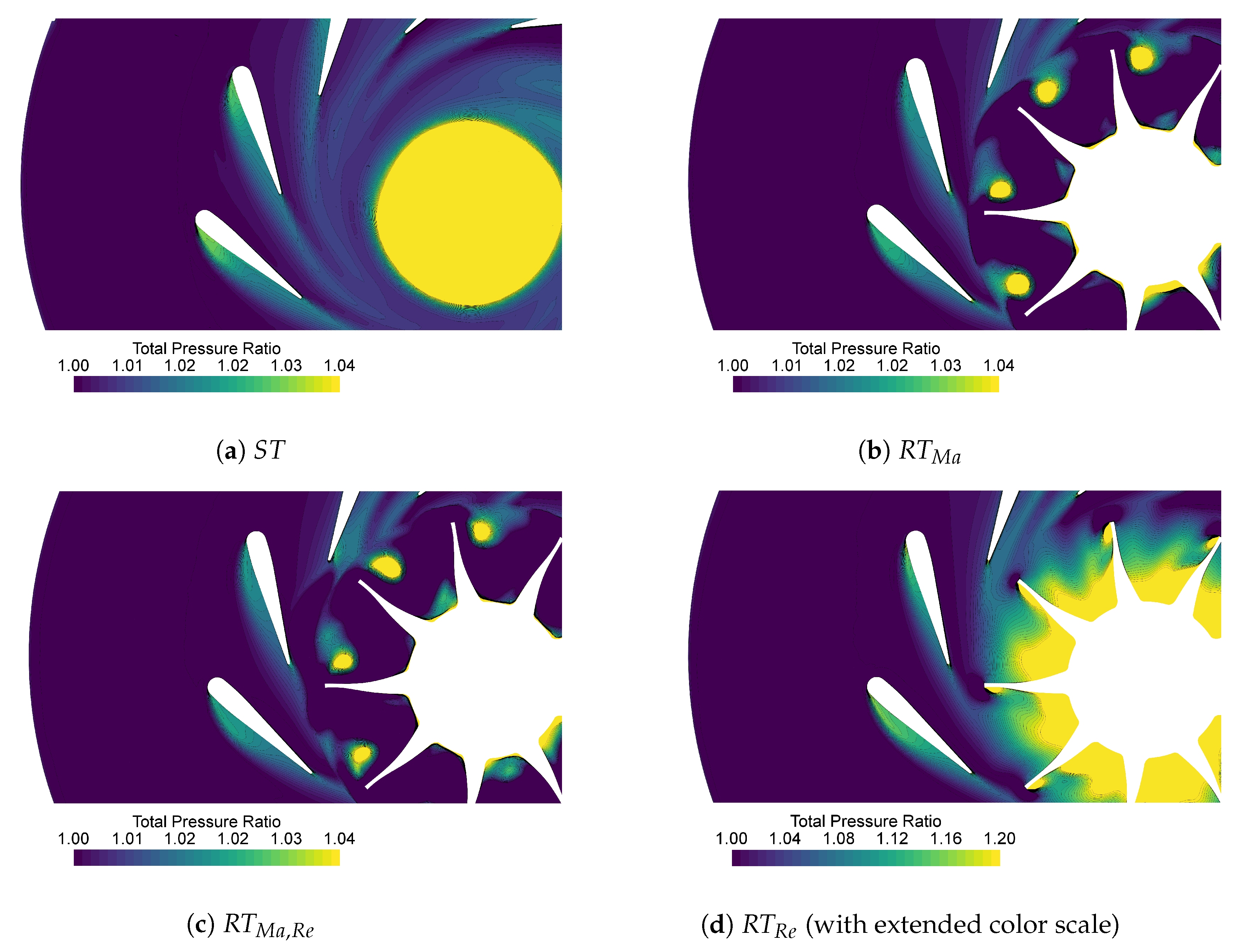 Energies 13 02930 g008