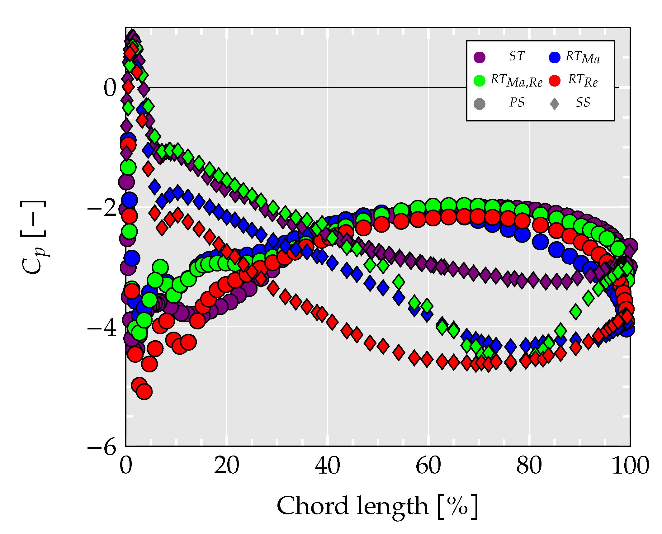 Energies 13 02930 g009