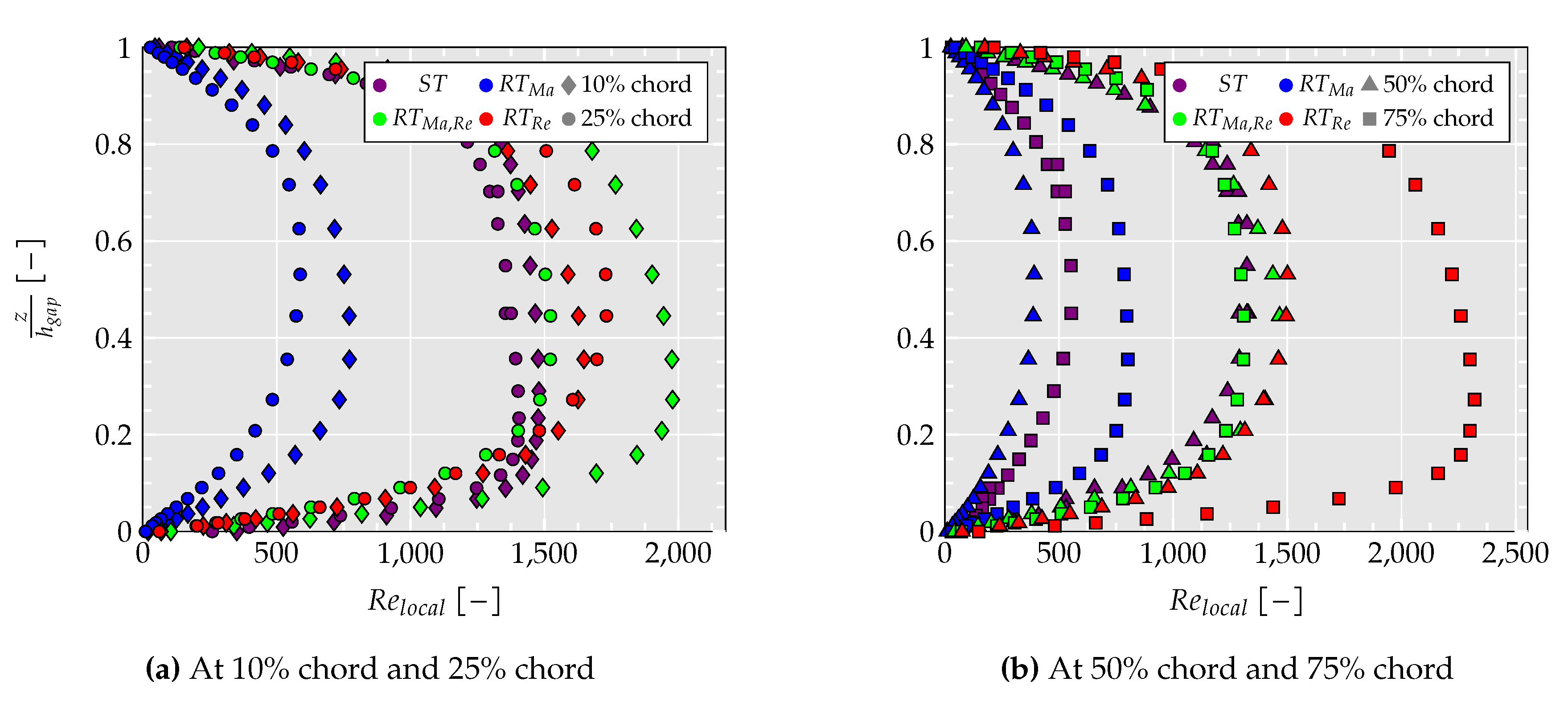 Energies 13 02930 g010