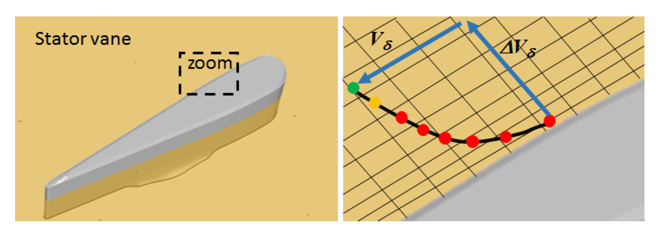 Energies 13 02930 g011
