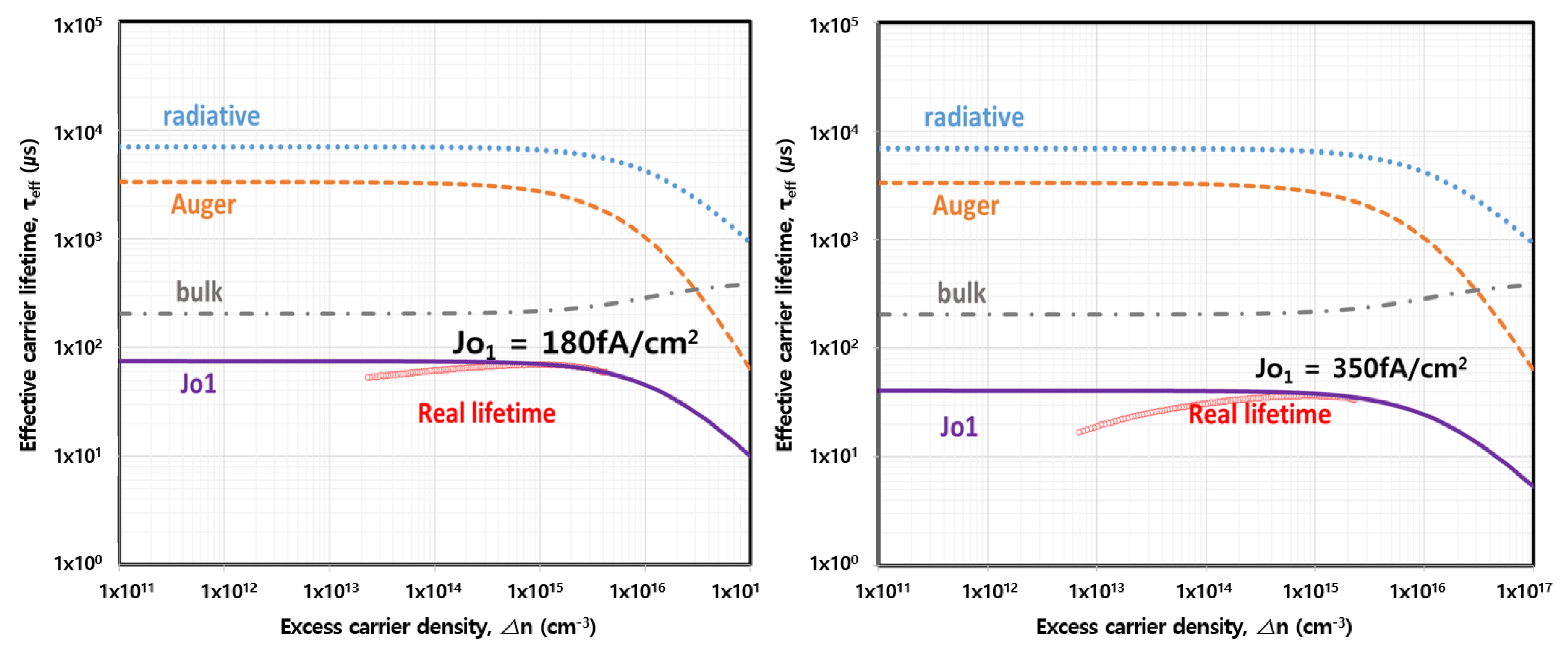 Energies 13 02931 g007 Energies 13 02931 g007